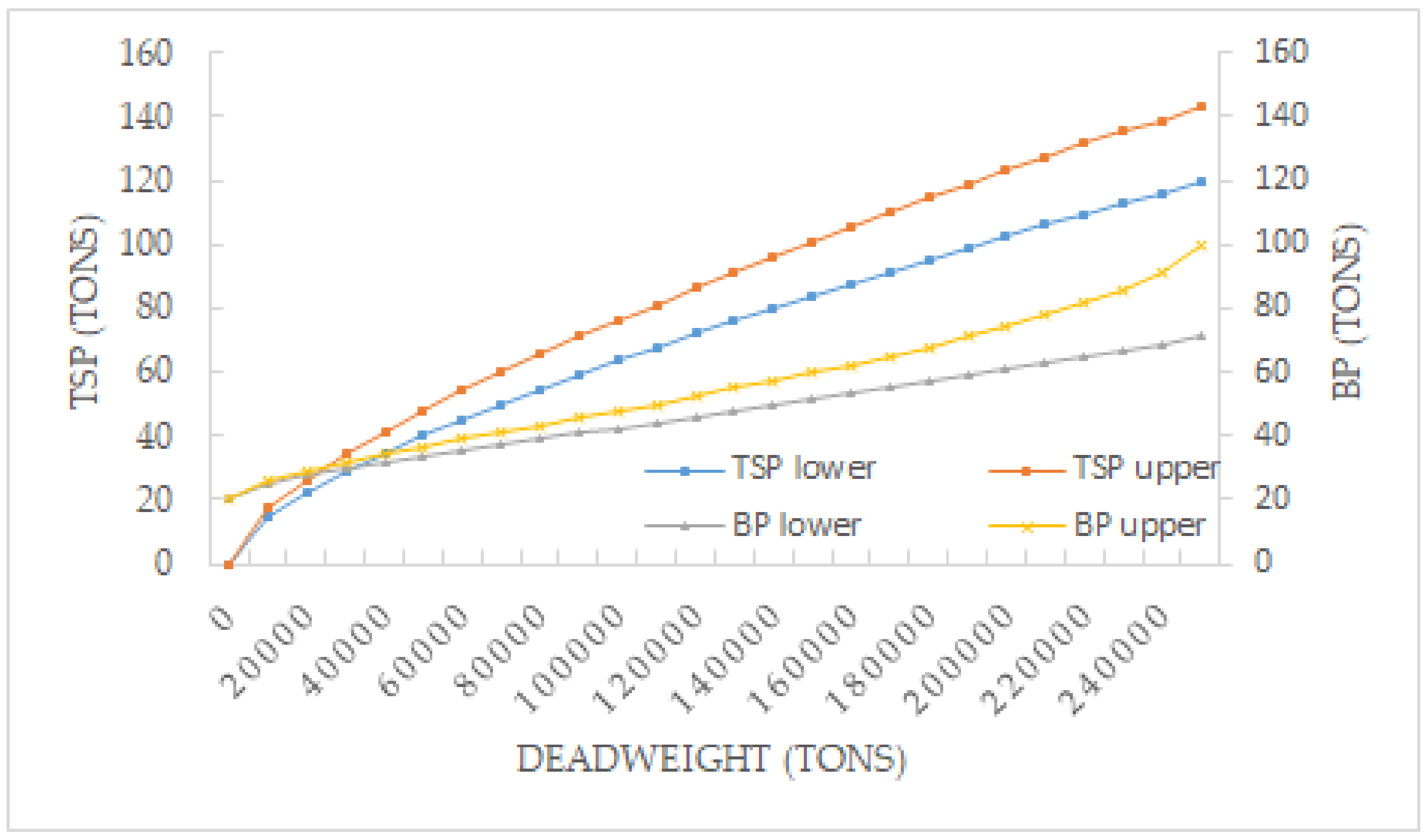 Applsci 11 07142 g007