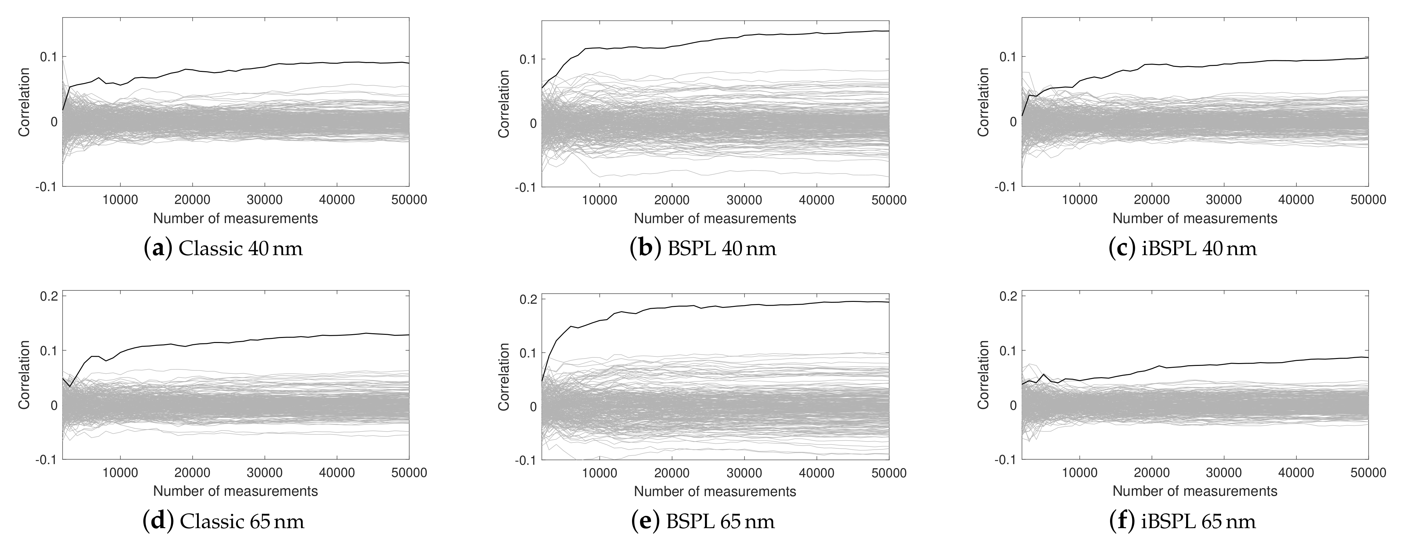 Applsci 11 07143 g013 550