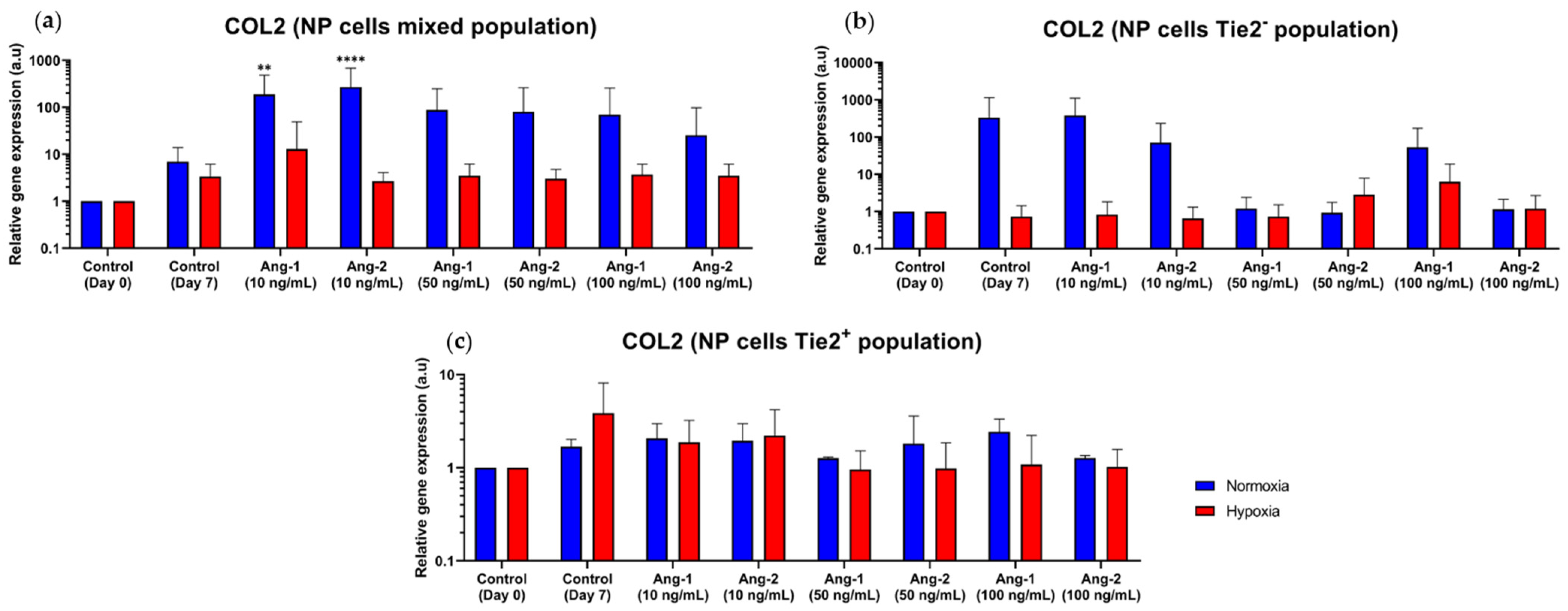 Applsci 11 07144 g004 Applsci 11 07144 g004