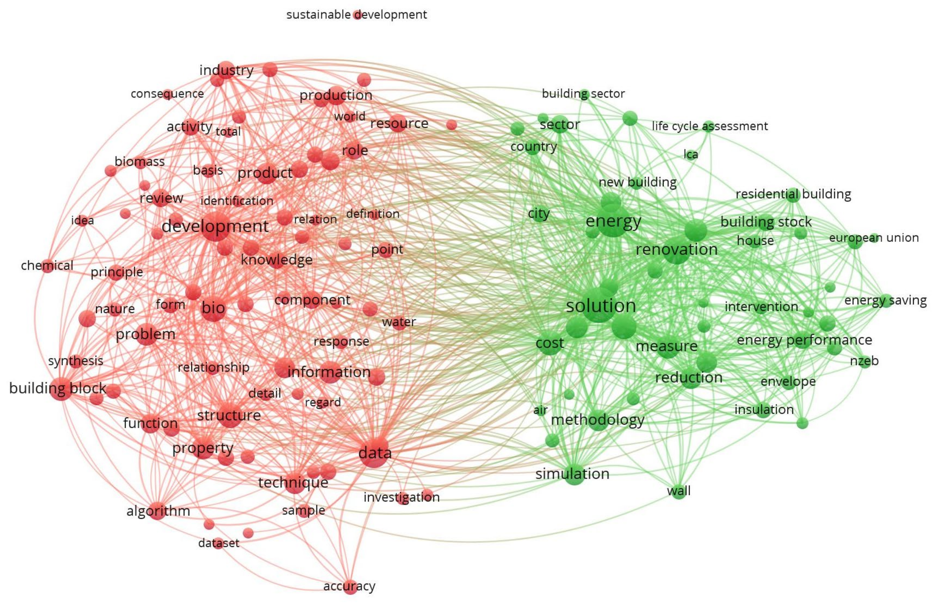 Applsci 11 07145 g001 550