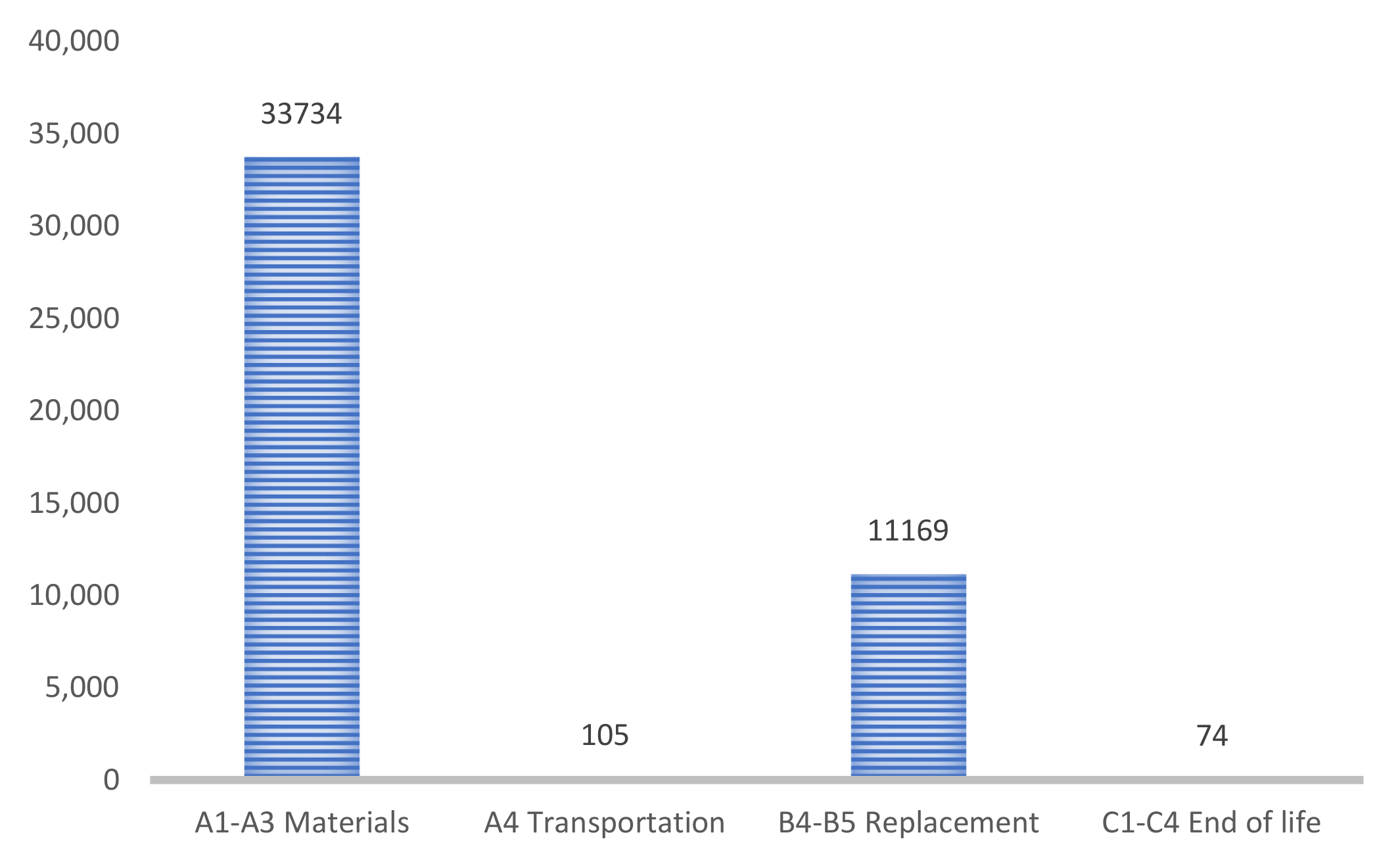 Applsci 11 07145 g005 550