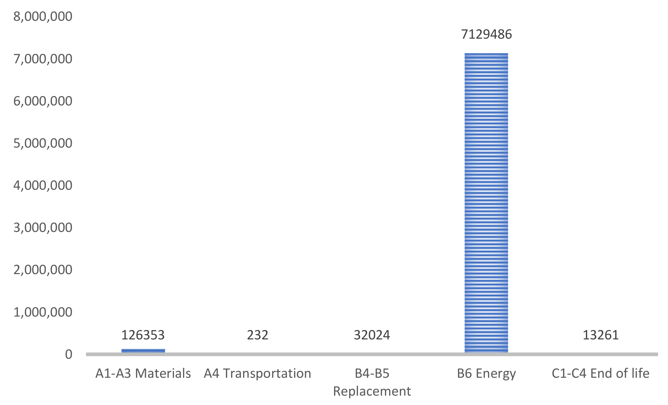 Applsci 11 07145 g008 550