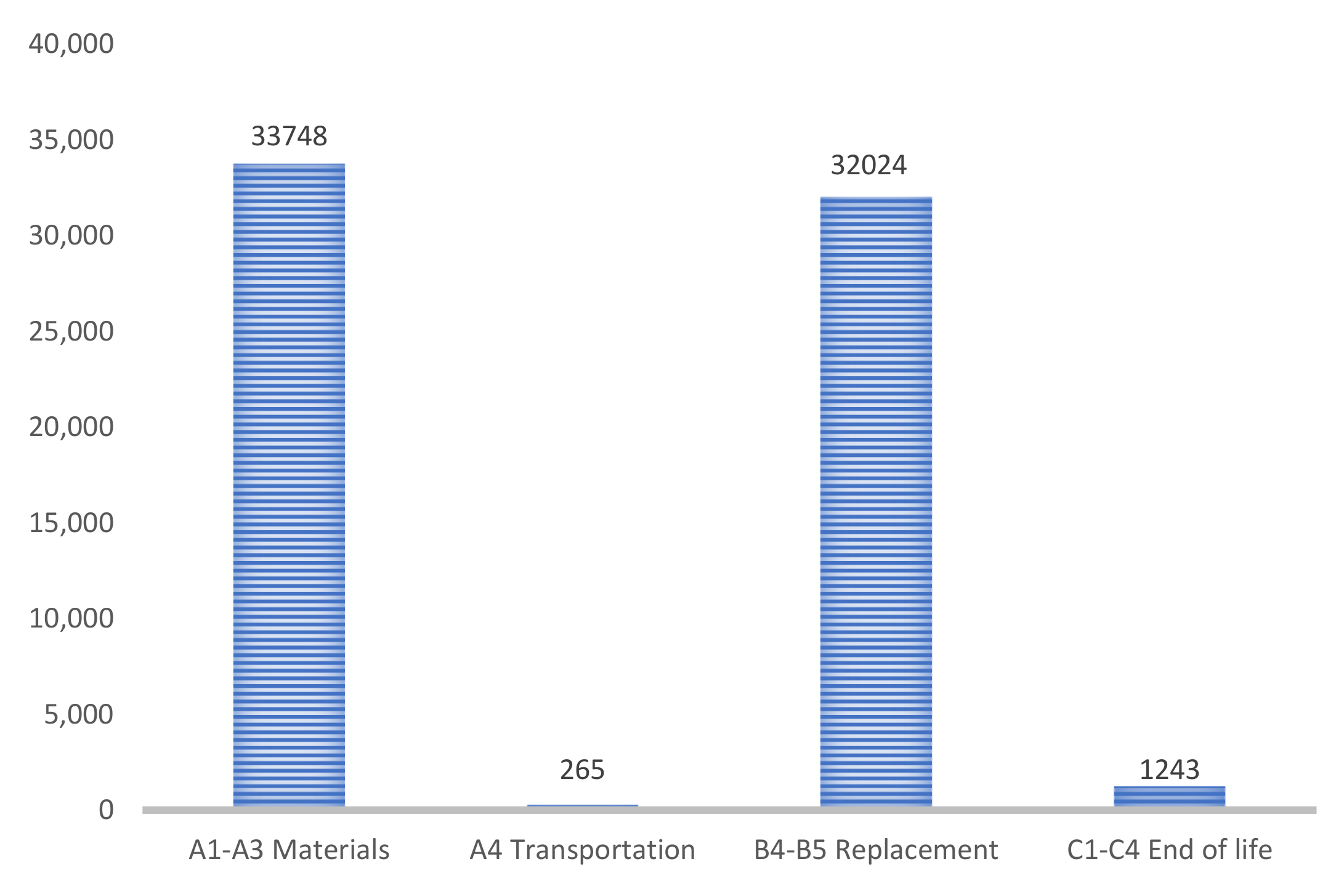 Applsci 11 07145 g009 550
