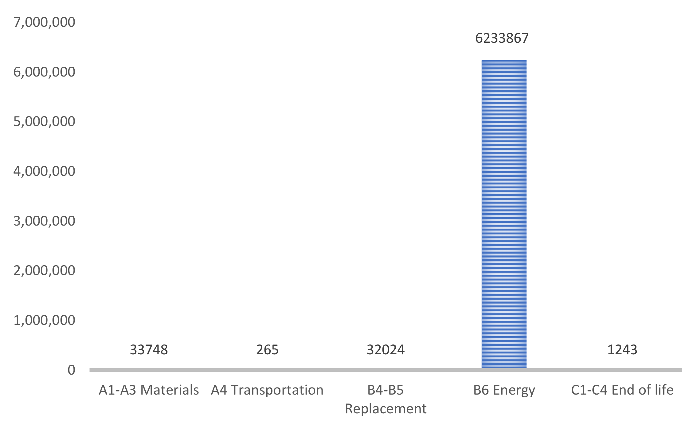 Applsci 11 07145 g010 550