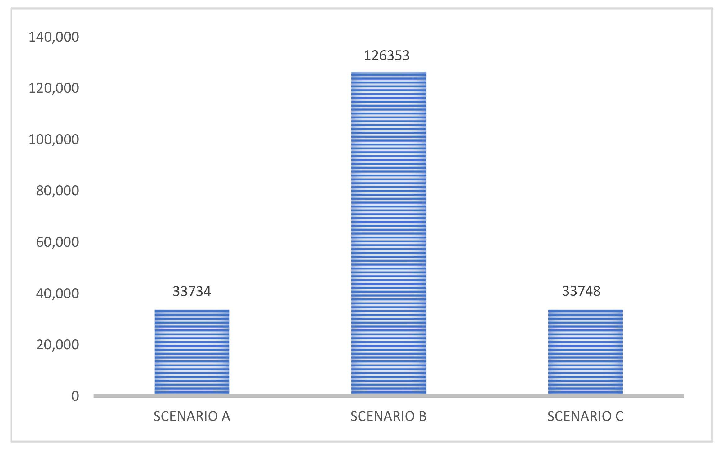 Applsci 11 07145 g011 550