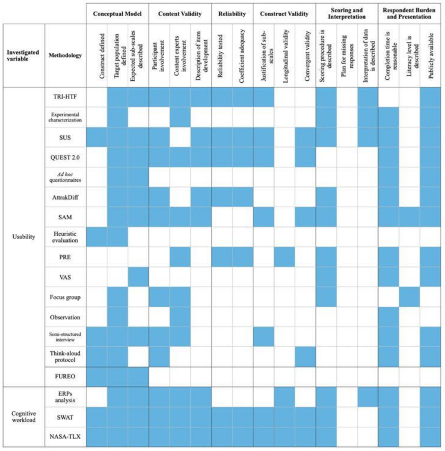 Applsci 11 07146 g002 550