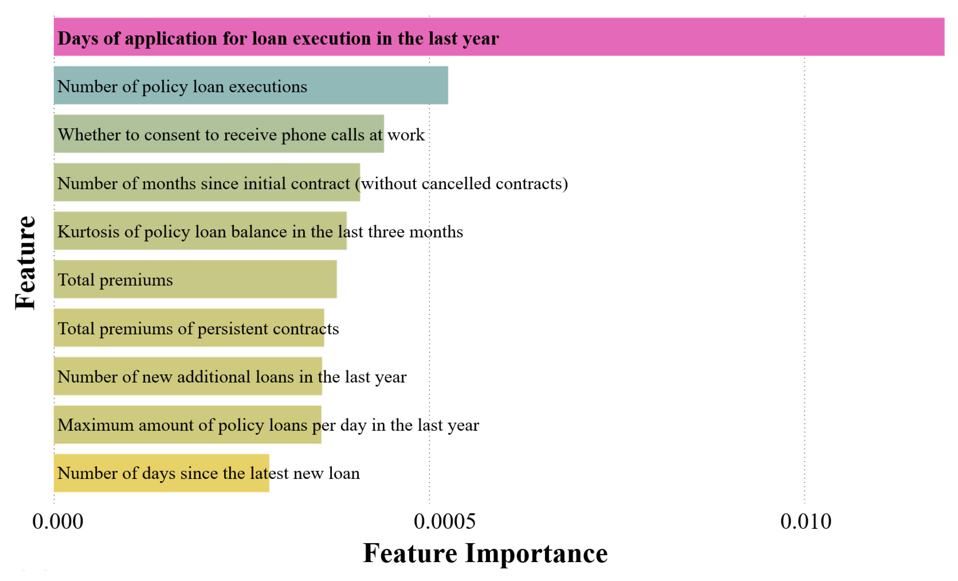 Applsci 11 07147 g006 550