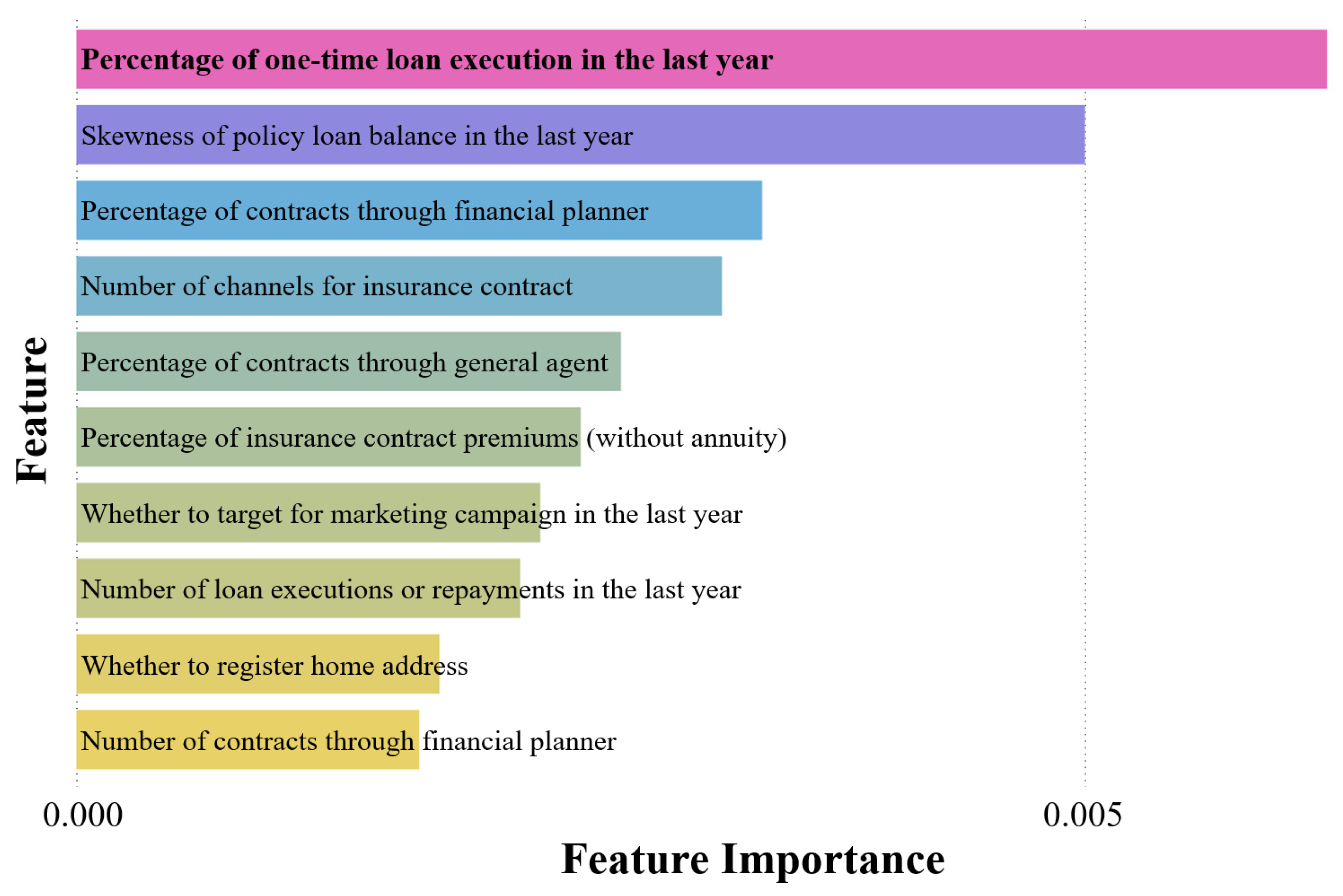 Applsci 11 07147 g007 550