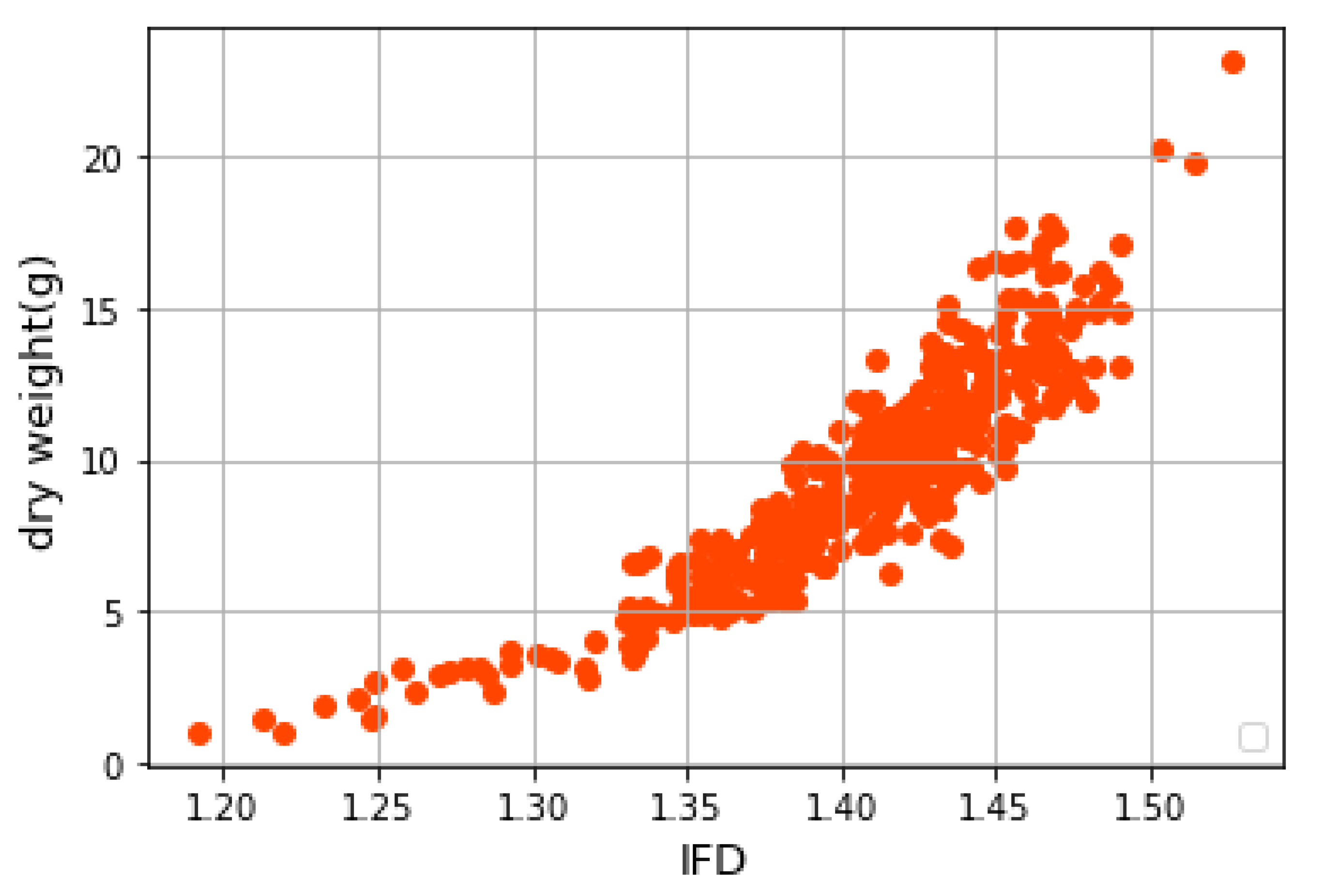 Applsci 11 07151 g004 550