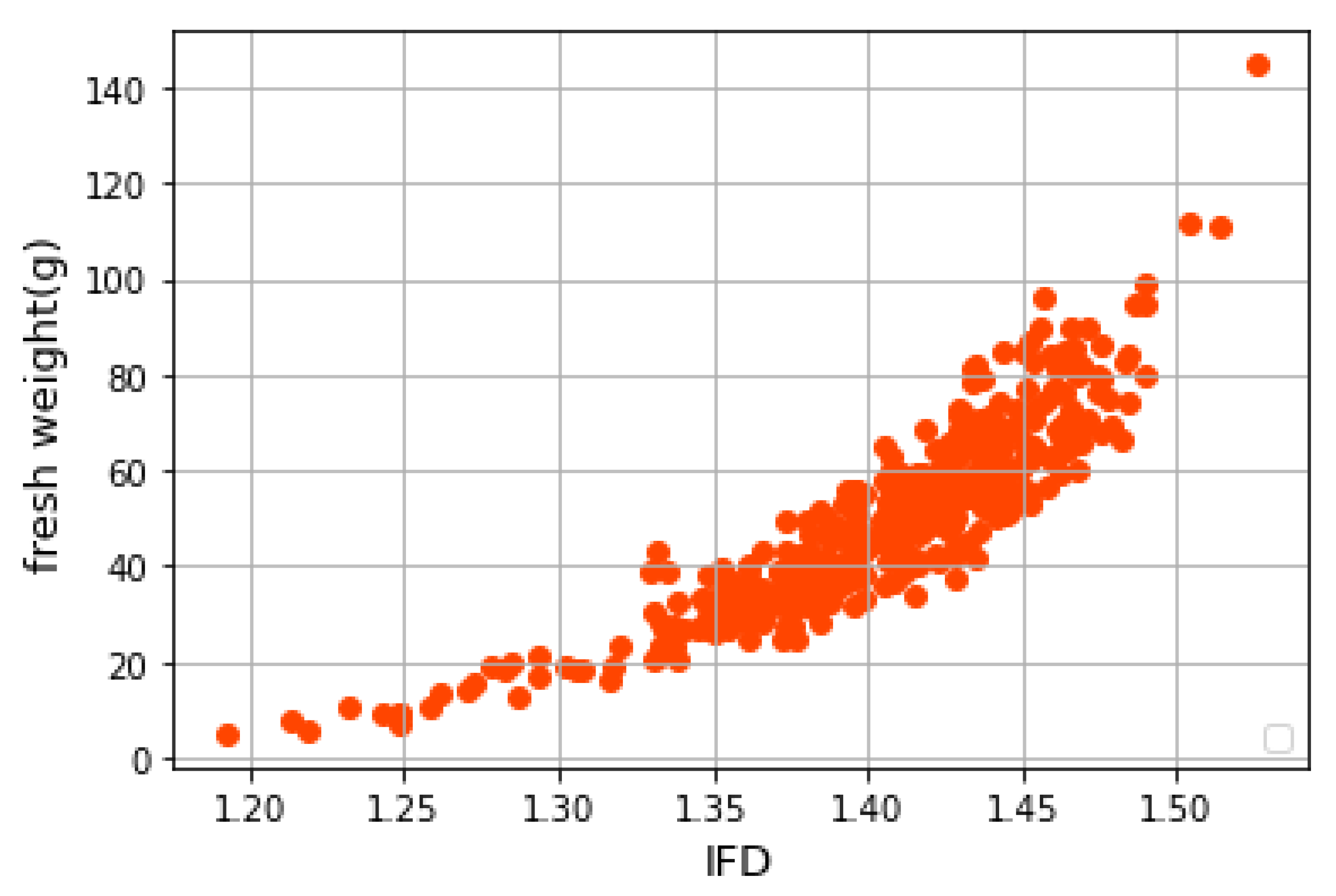 Applsci 11 07151 g005 550