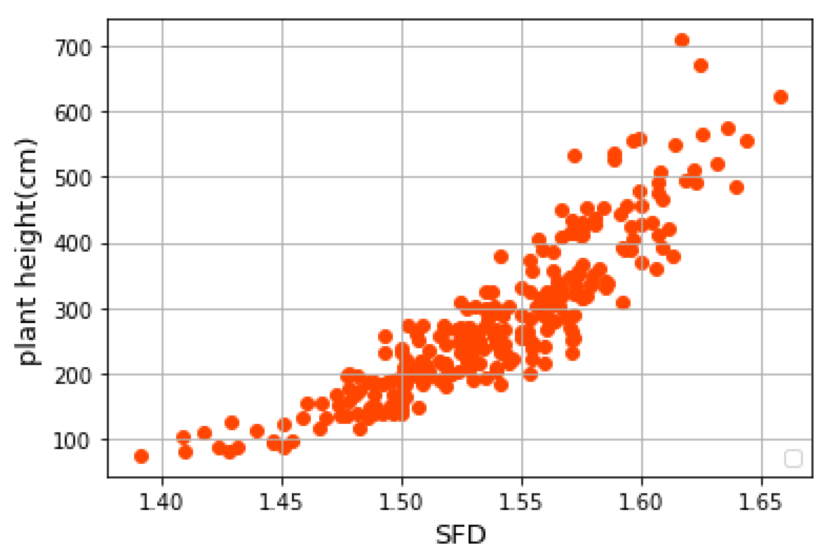 Applsci 11 07151 g006 550