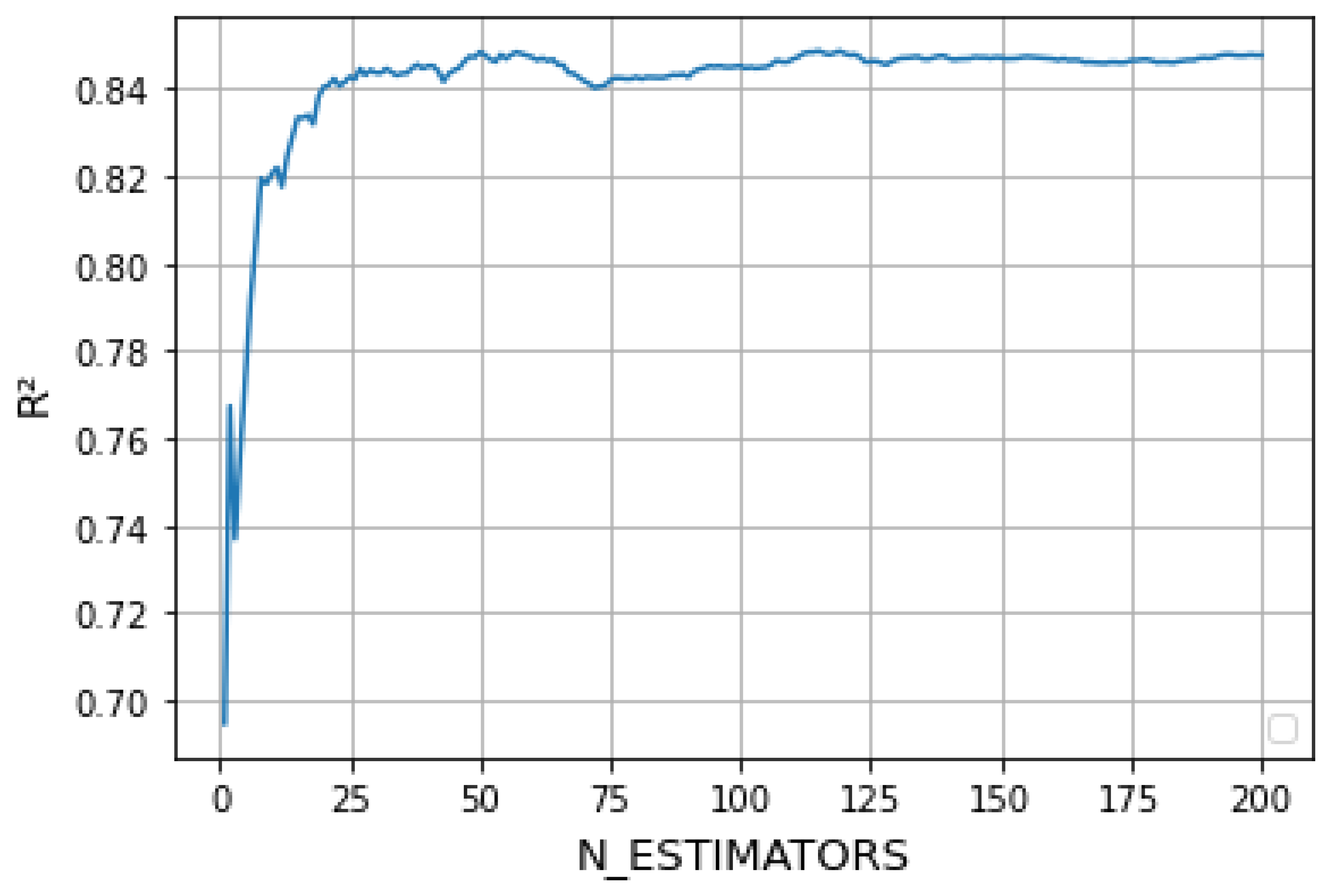 Applsci 11 07151 g007 550