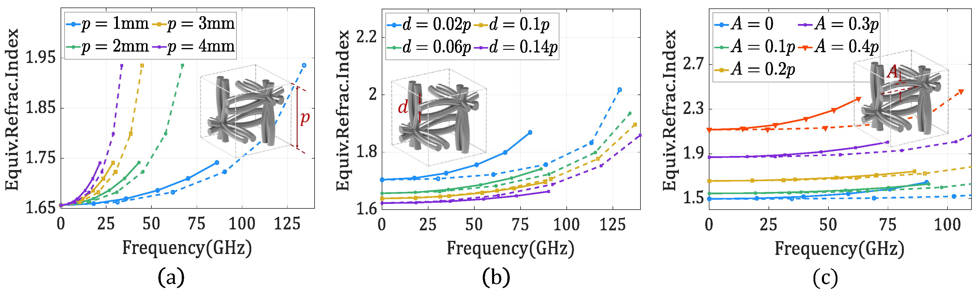 Applsci 11 07153 g003 550