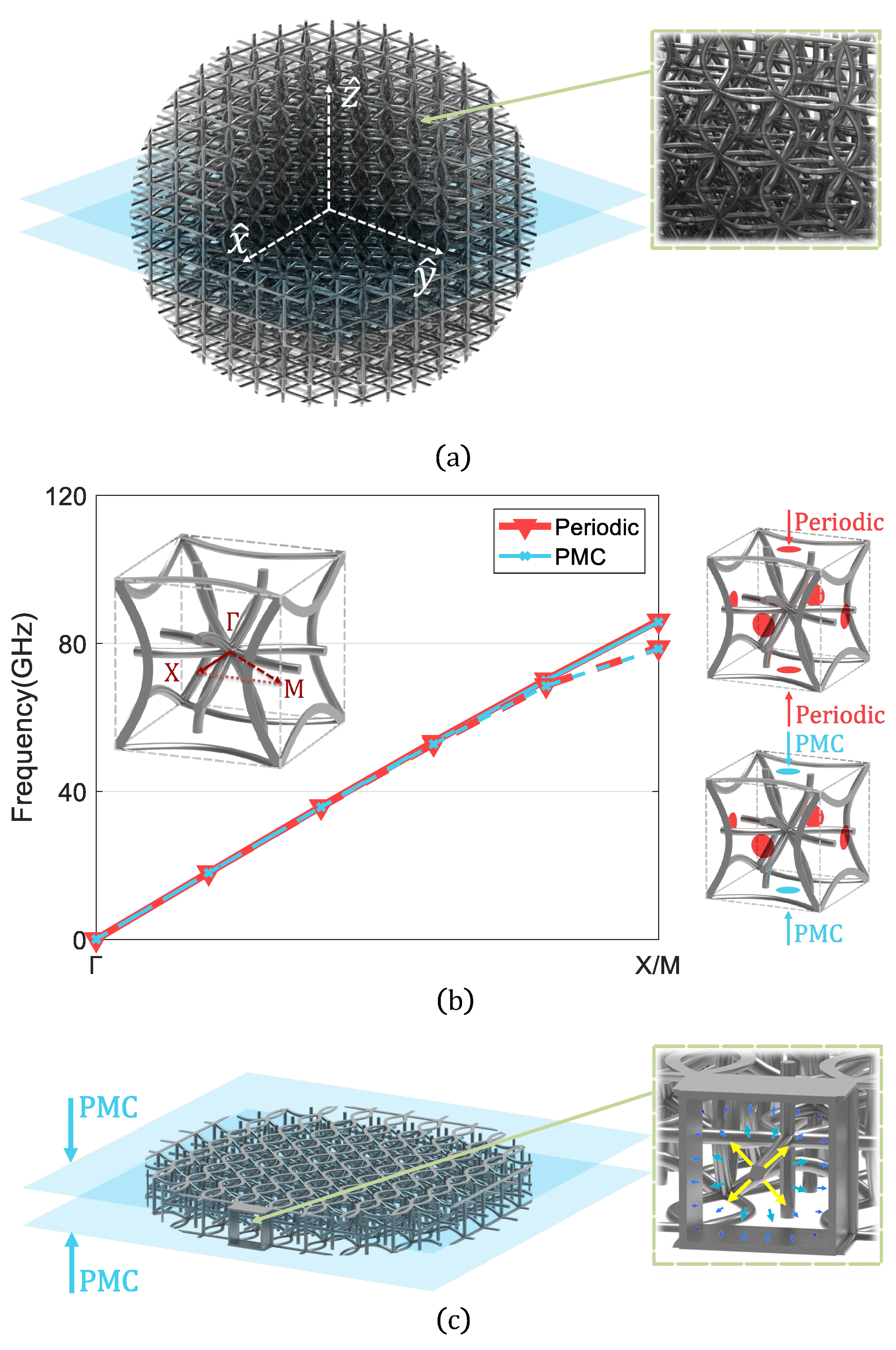 Applsci 11 07153 g005 550