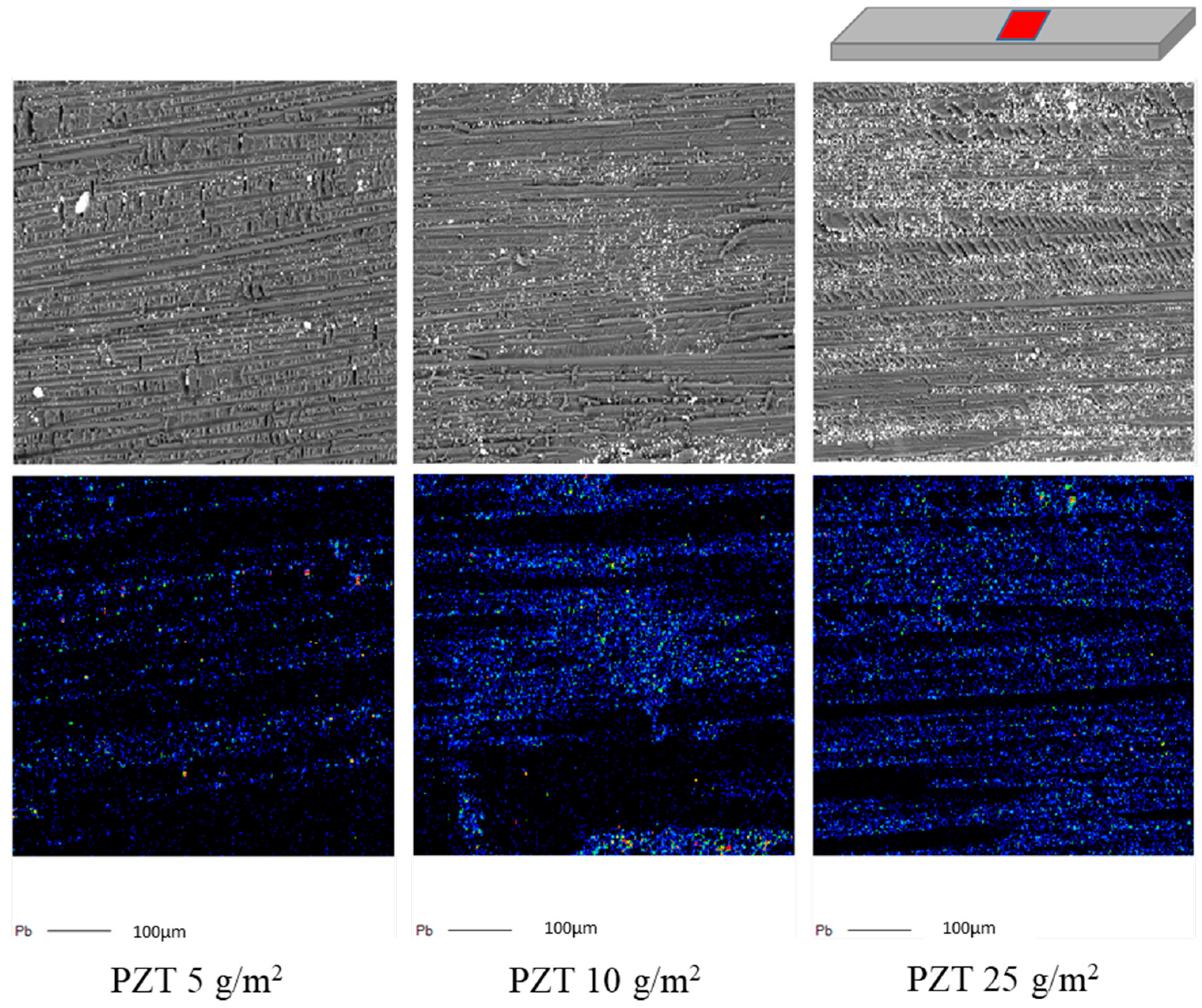 Applsci 11 07155 g006