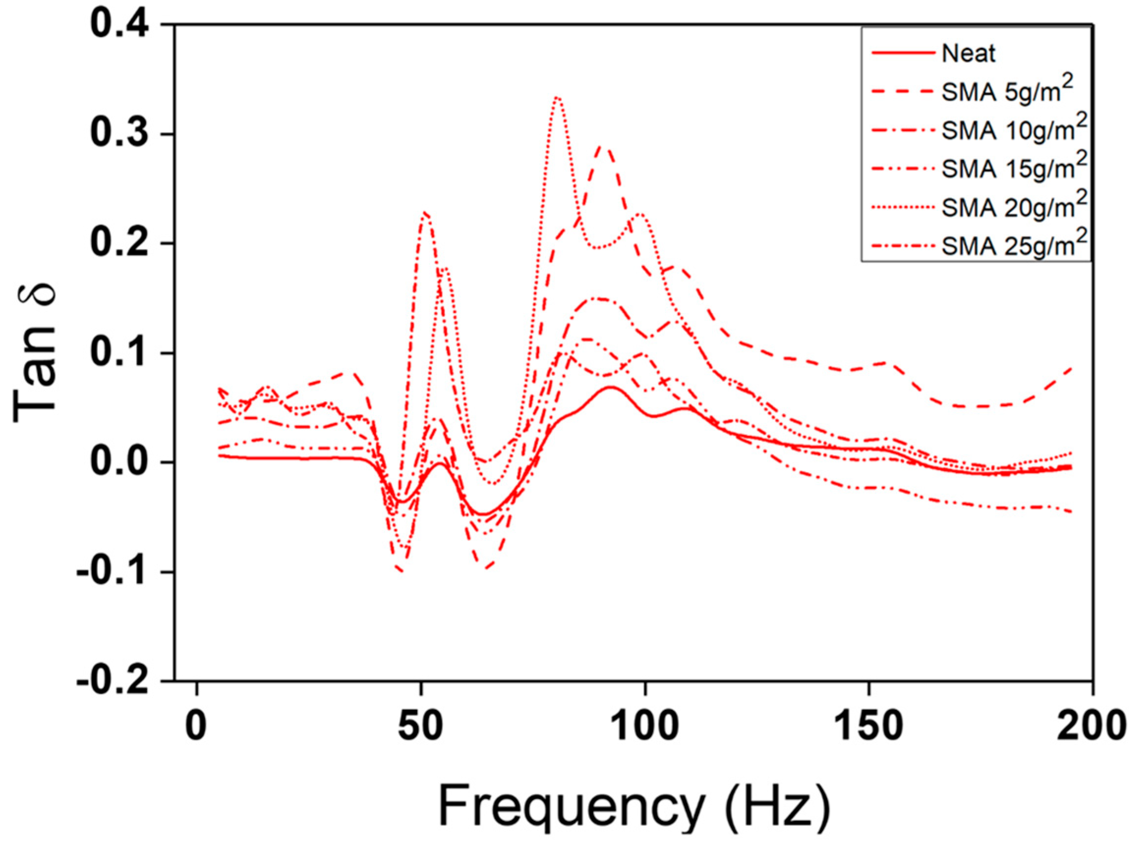 Applsci 11 07155 g008