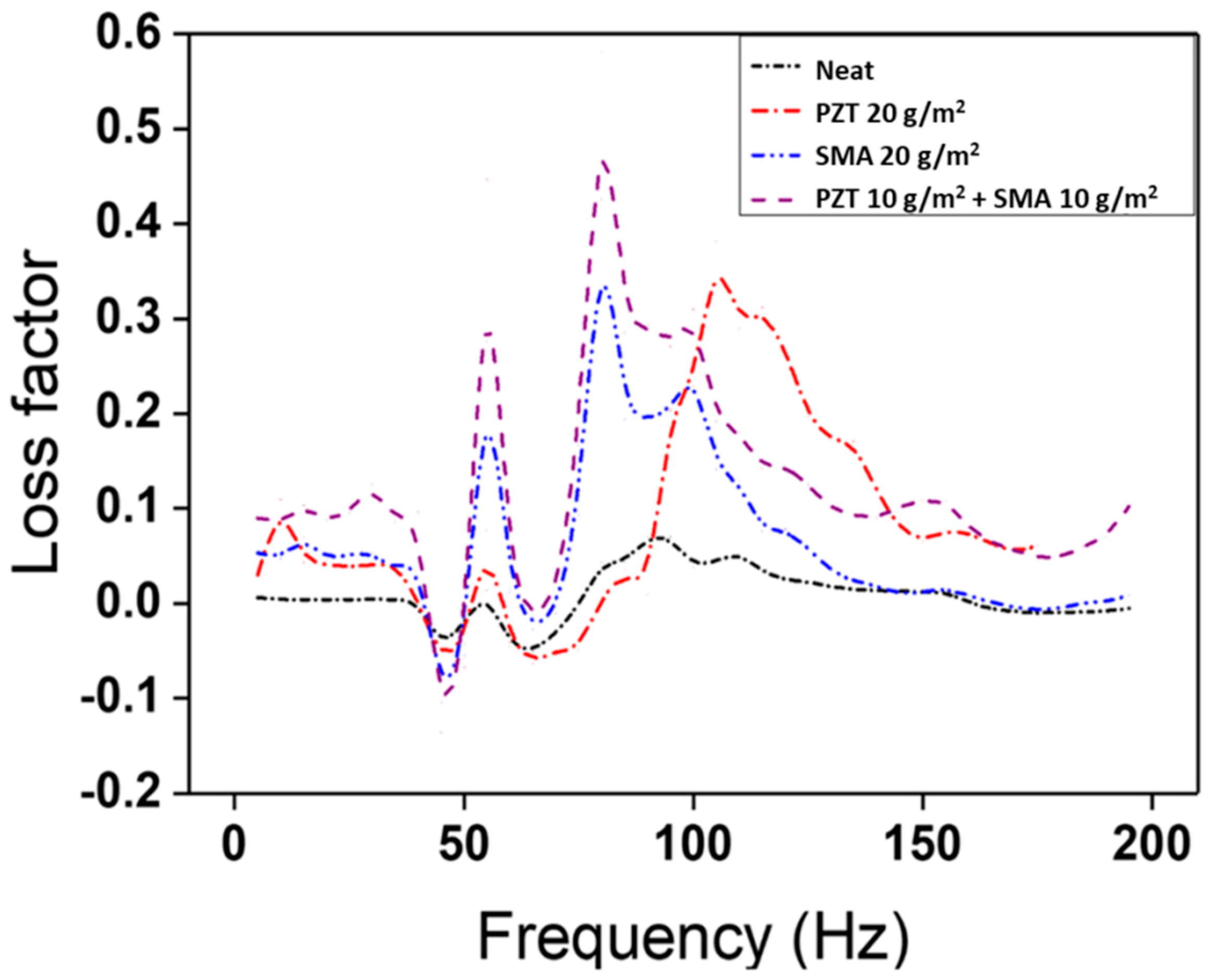 Applsci 11 07155 g009