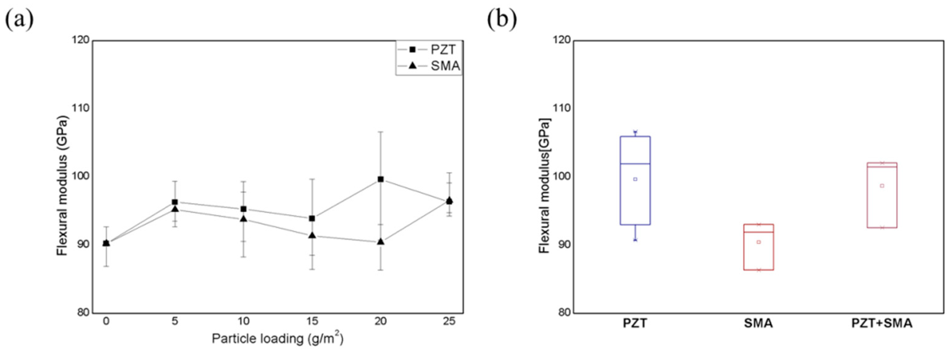 Applsci 11 07155 g010