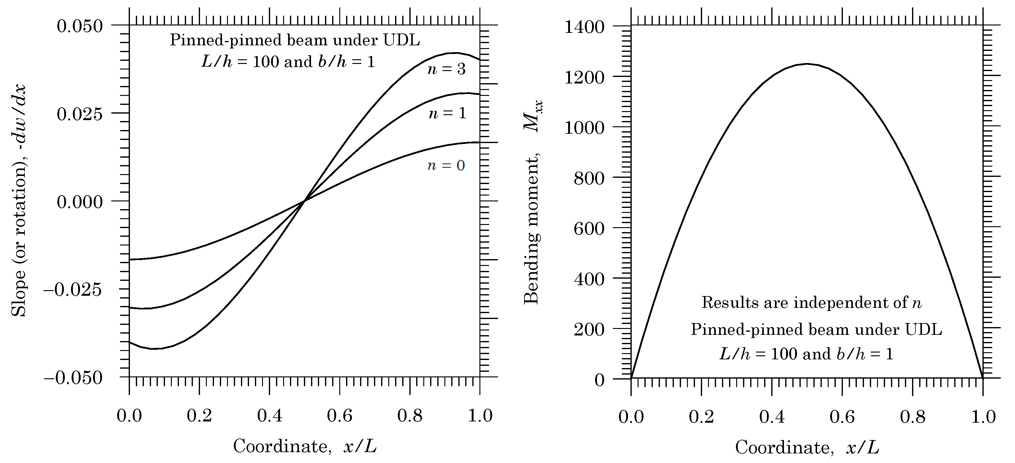 Applsci 11 07159 g003