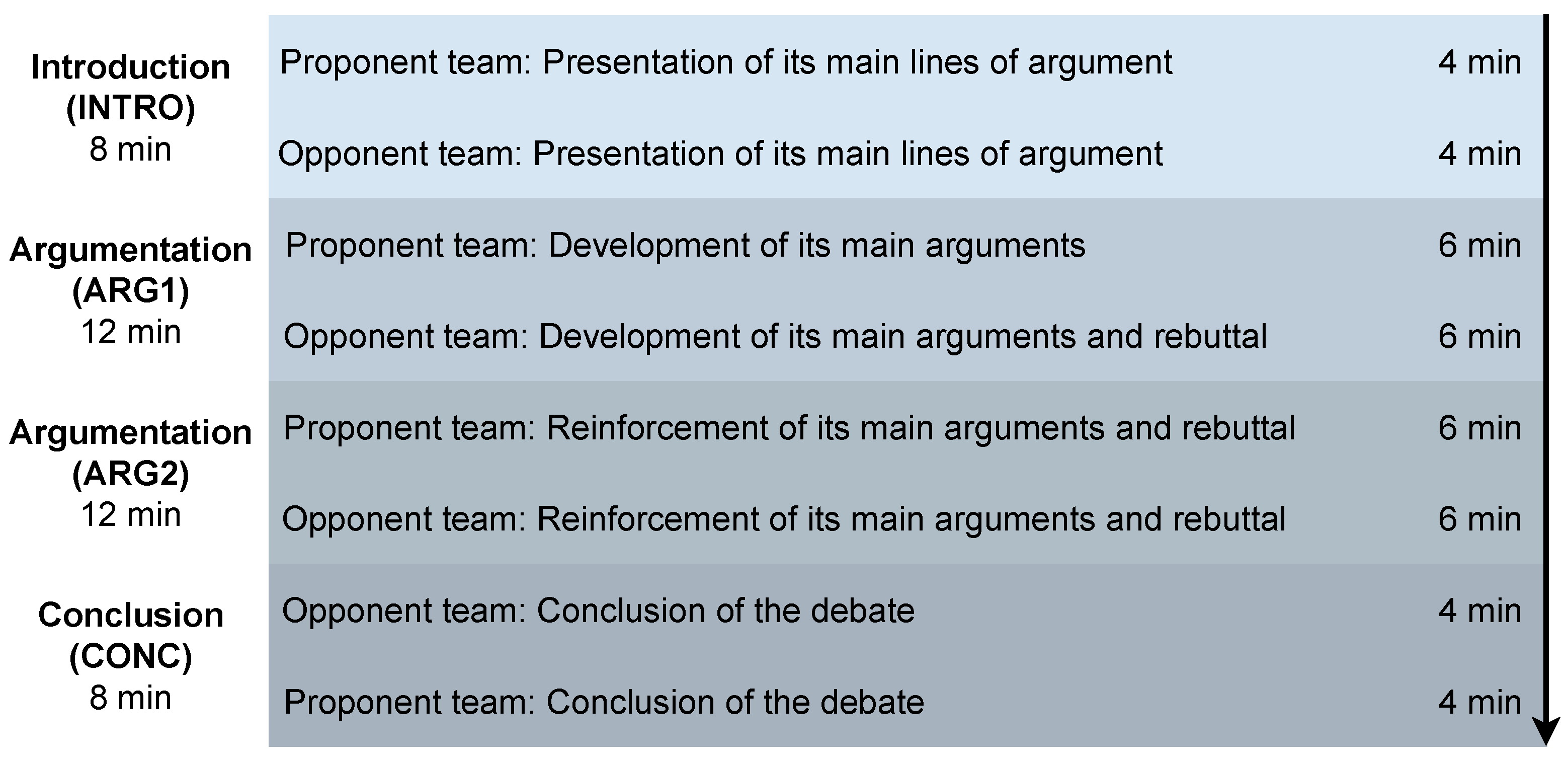 Applsci 11 07160 g002 550