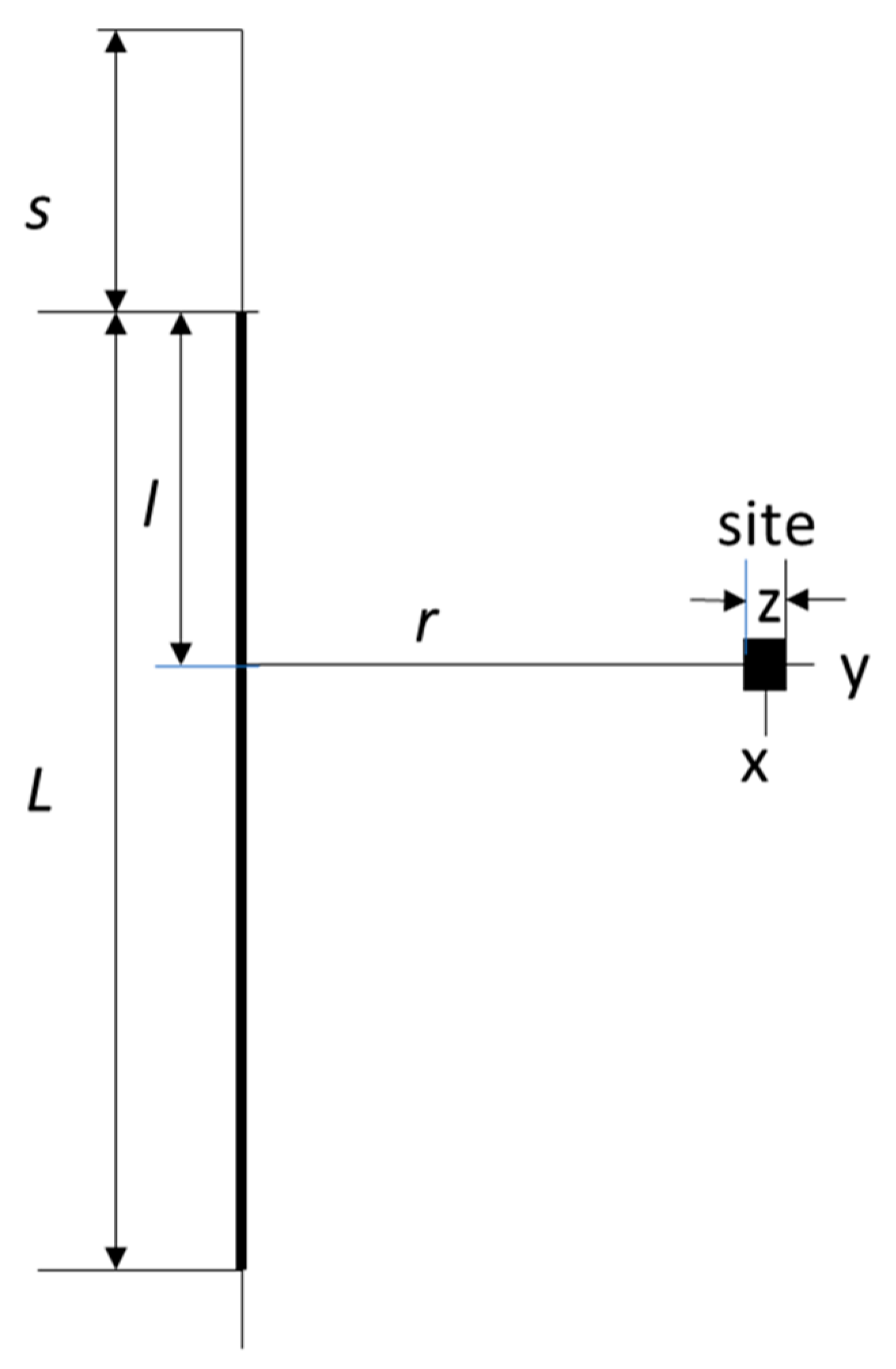 Applsci 11 07162 g003 550