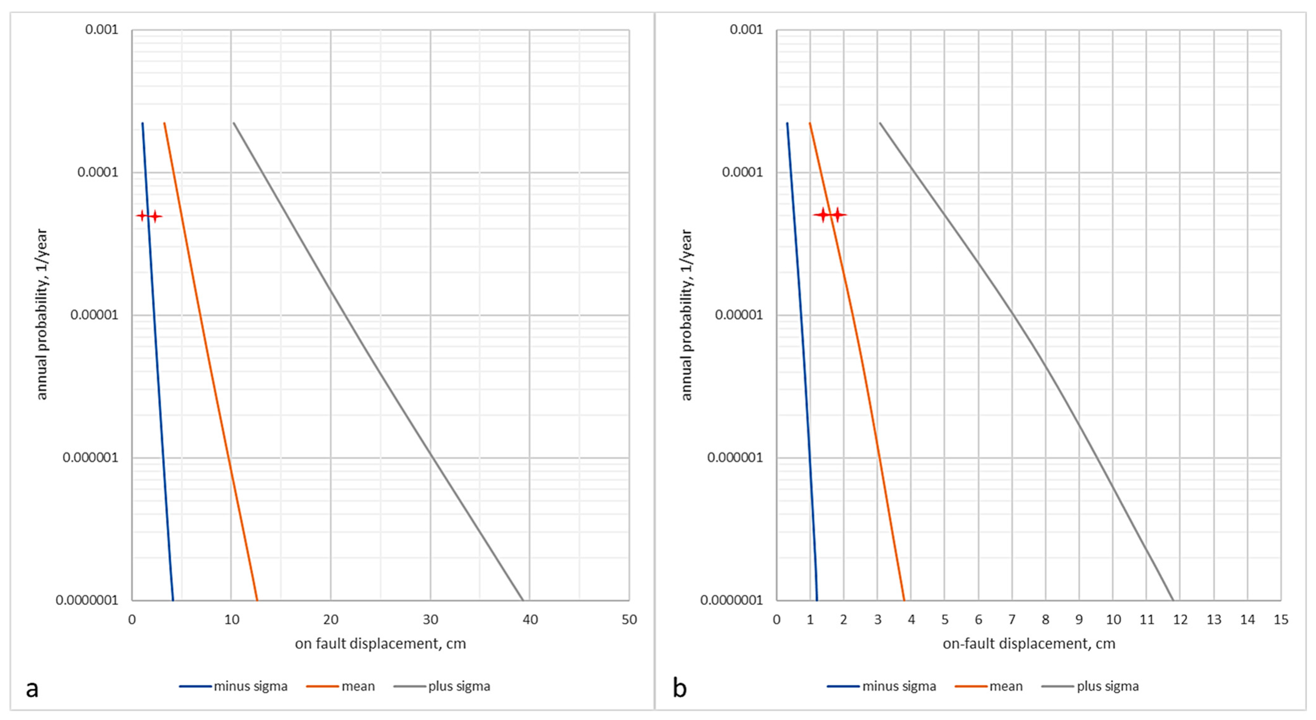 Applsci 11 07162 g007 550