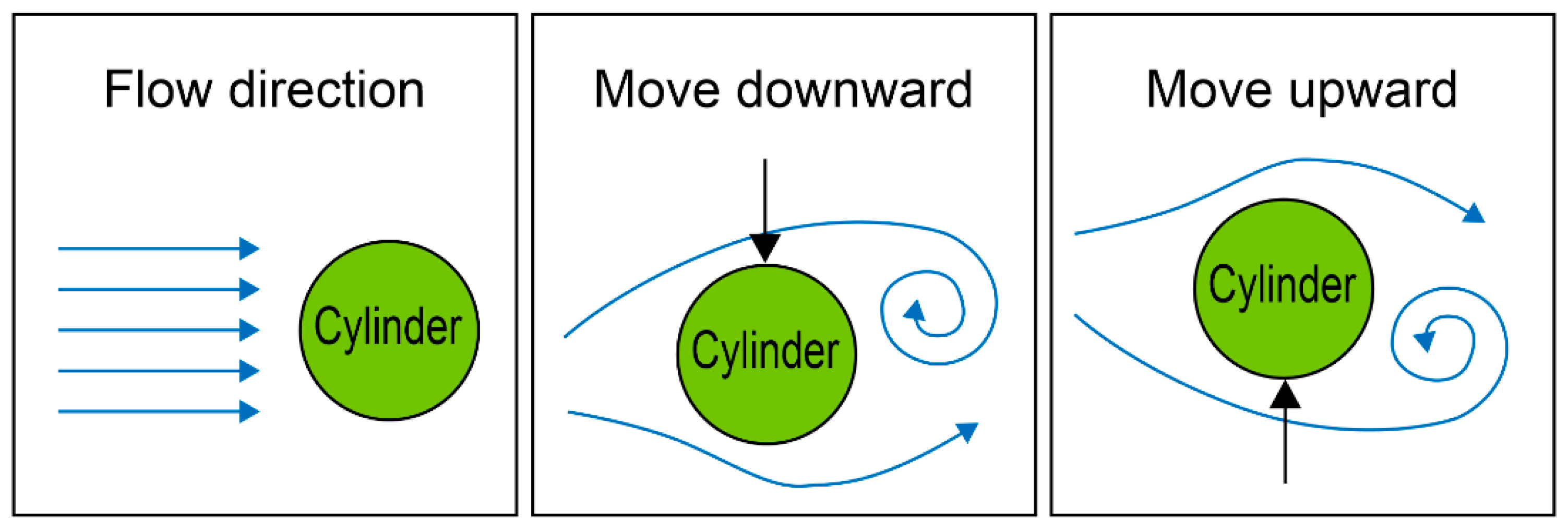 Applsci 11 07163 g001