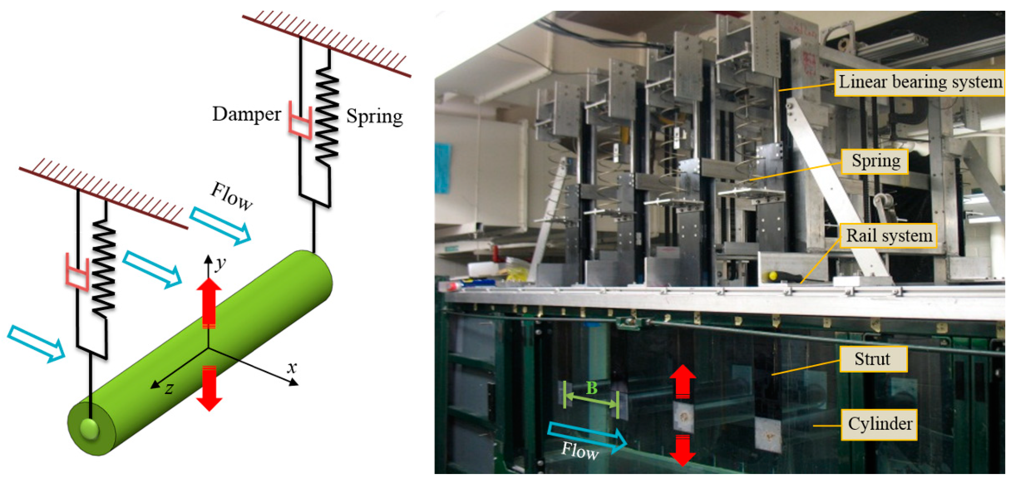 Applsci 11 07163 g002