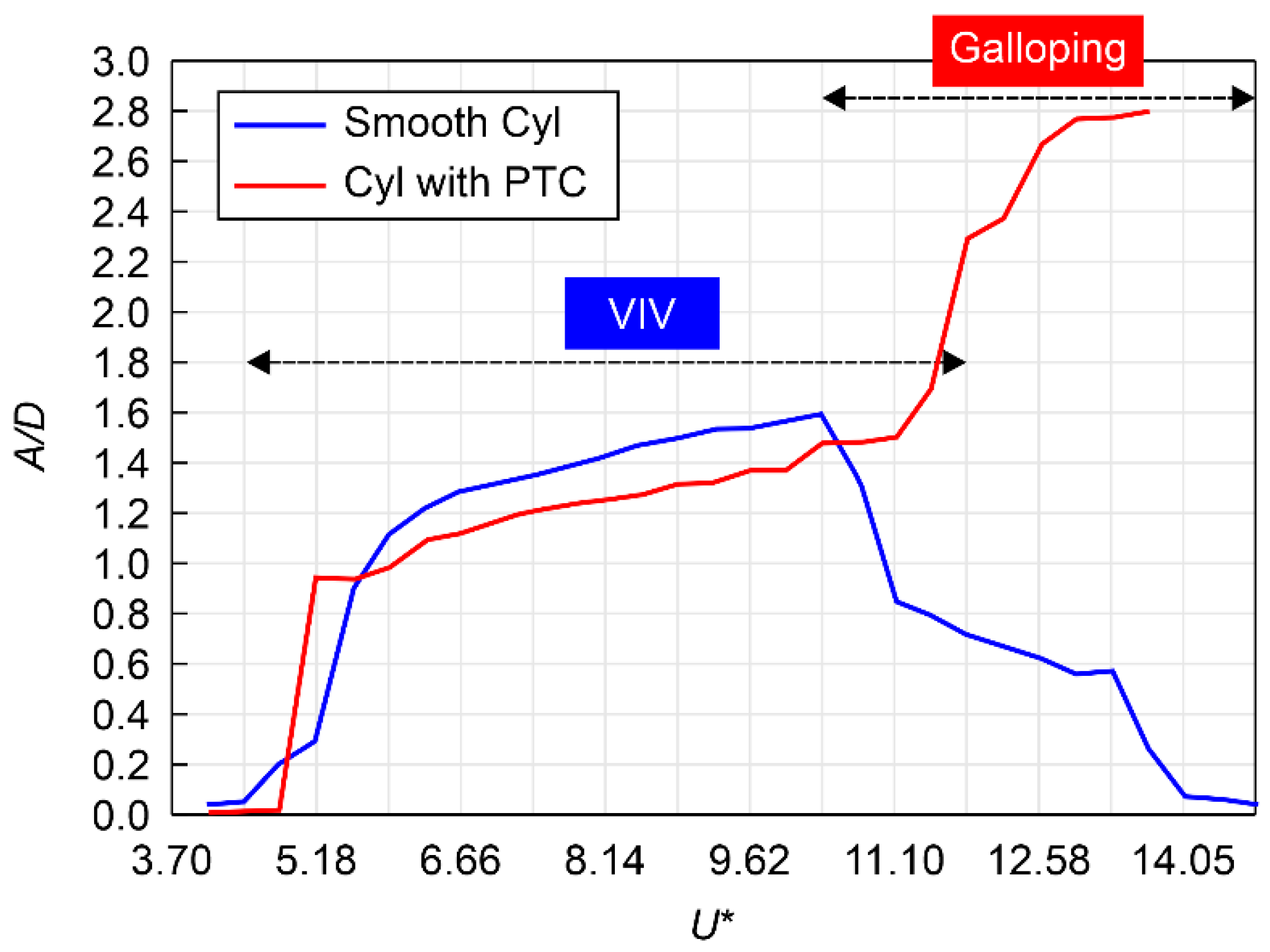 Applsci 11 07163 g004