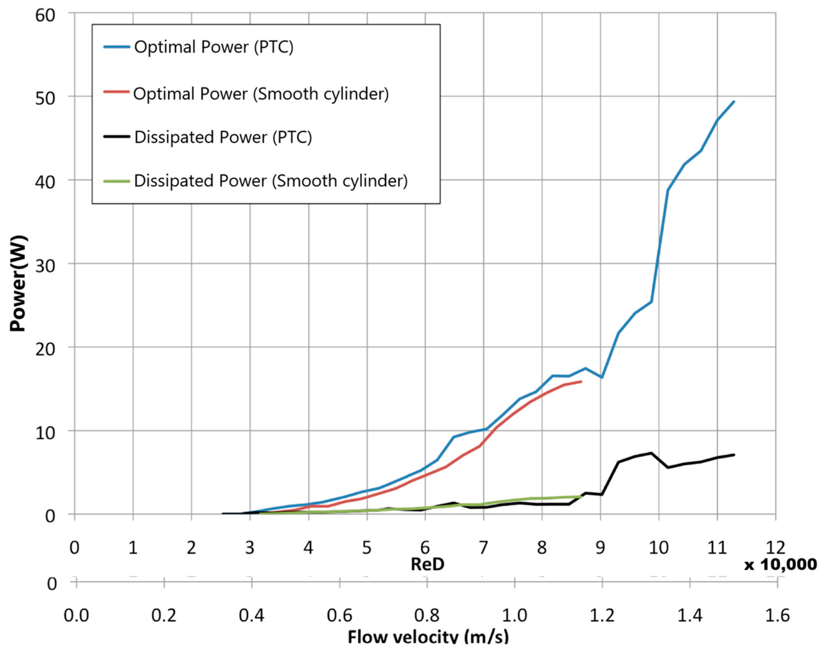 Applsci 11 07163 g005