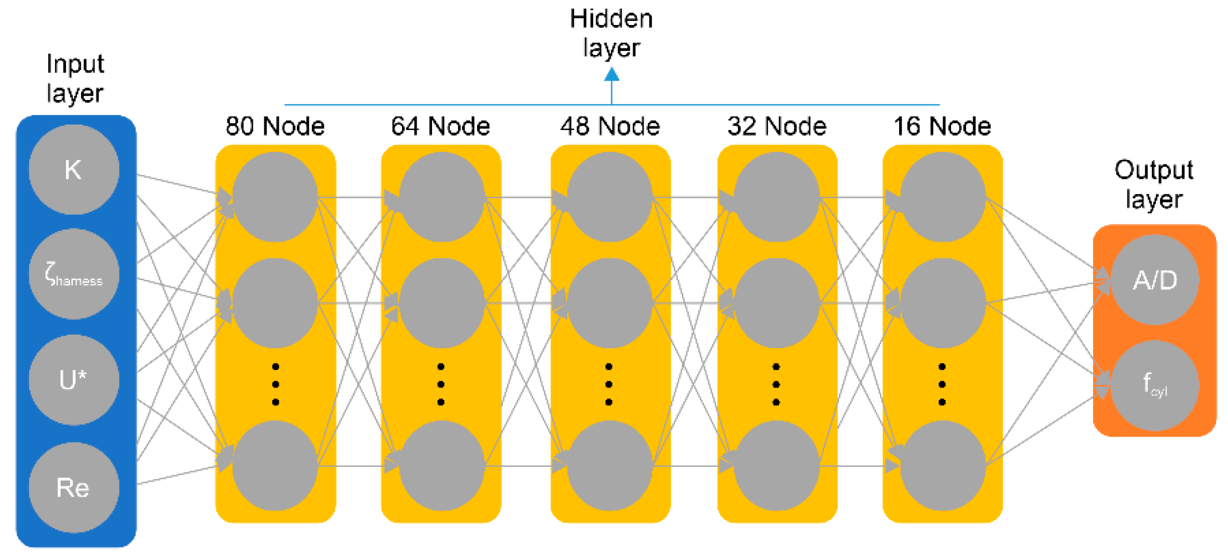 Applsci 11 07163 g008