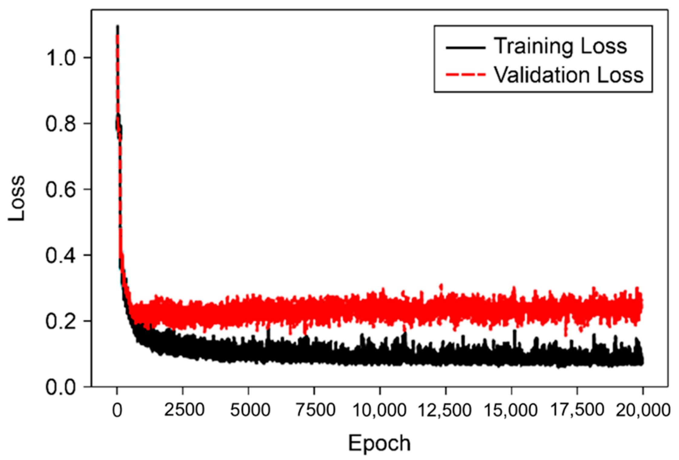 Applsci 11 07163 g011
