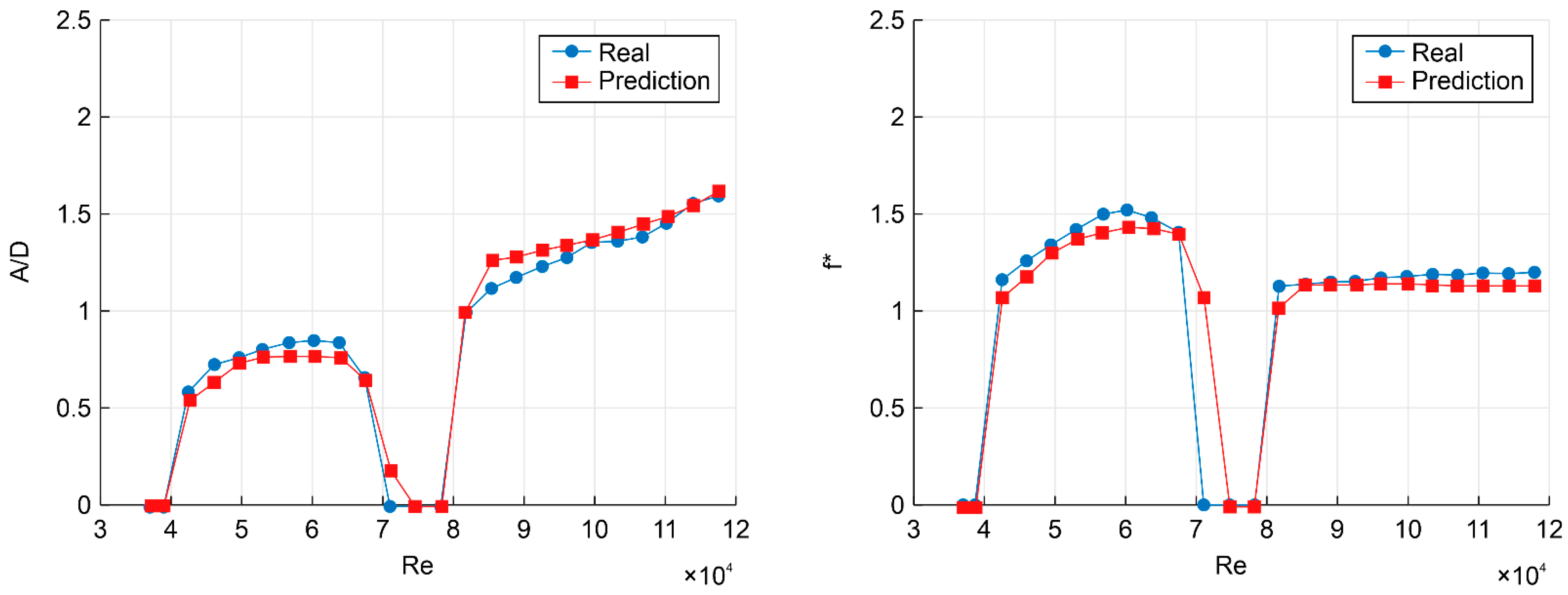 Applsci 11 07163 g012