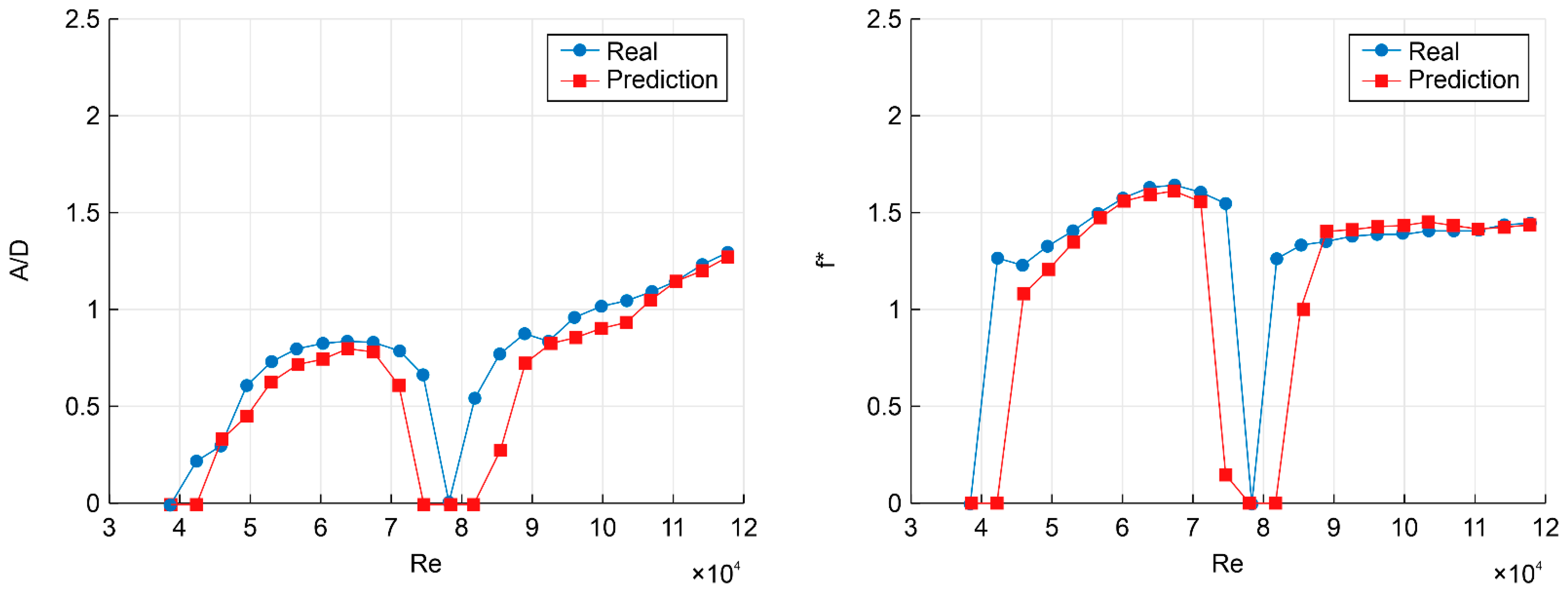 Applsci 11 07163 g013