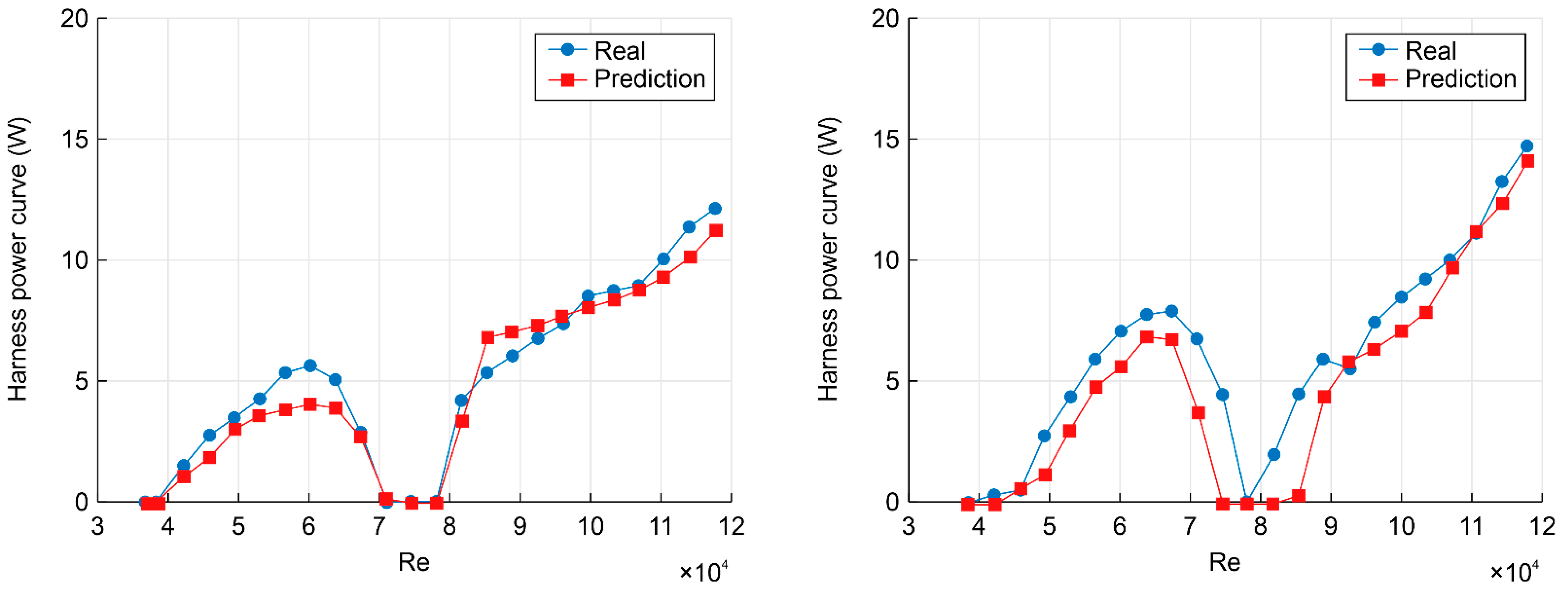 Applsci 11 07163 g014