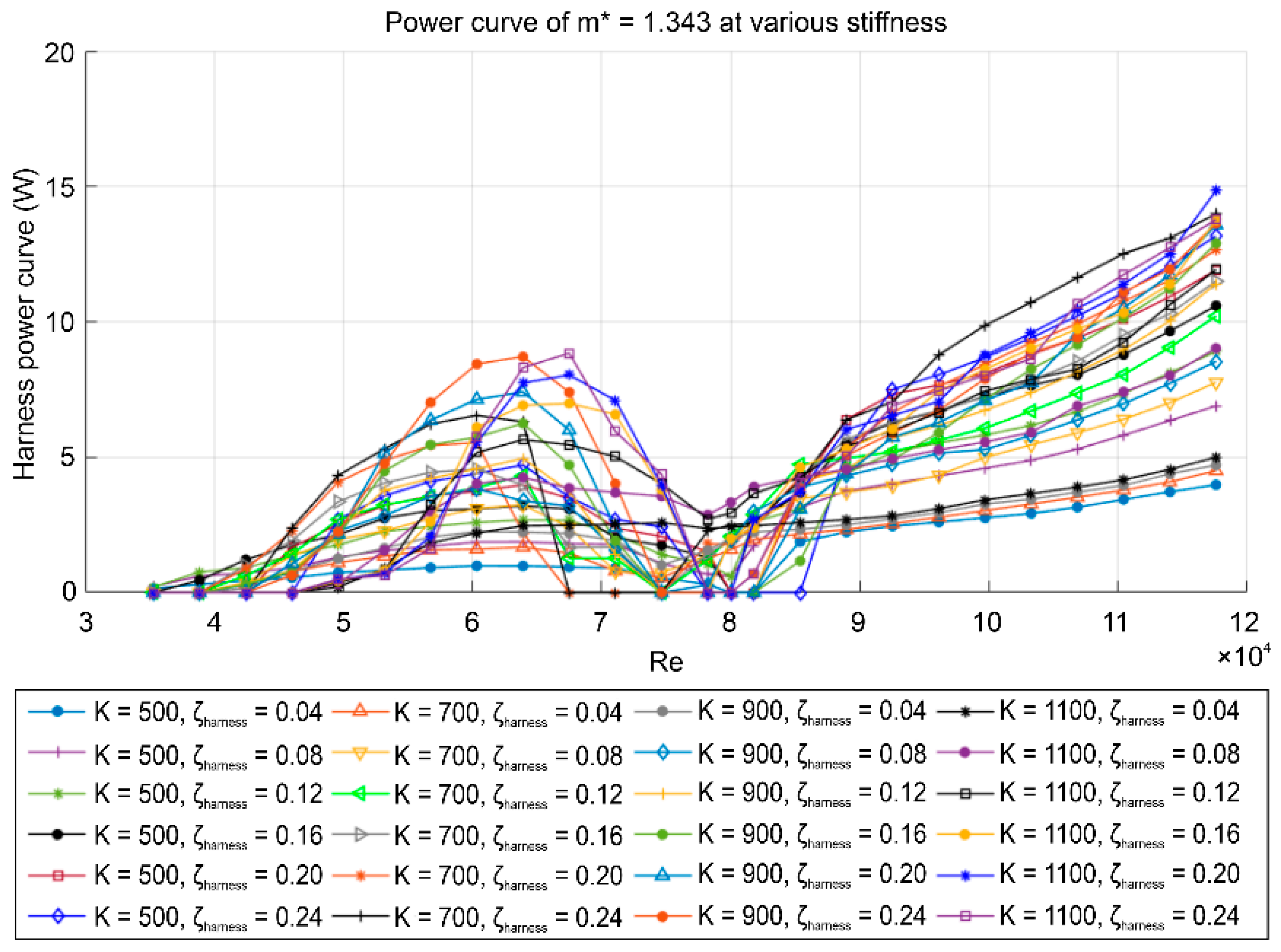Applsci 11 07163 g015