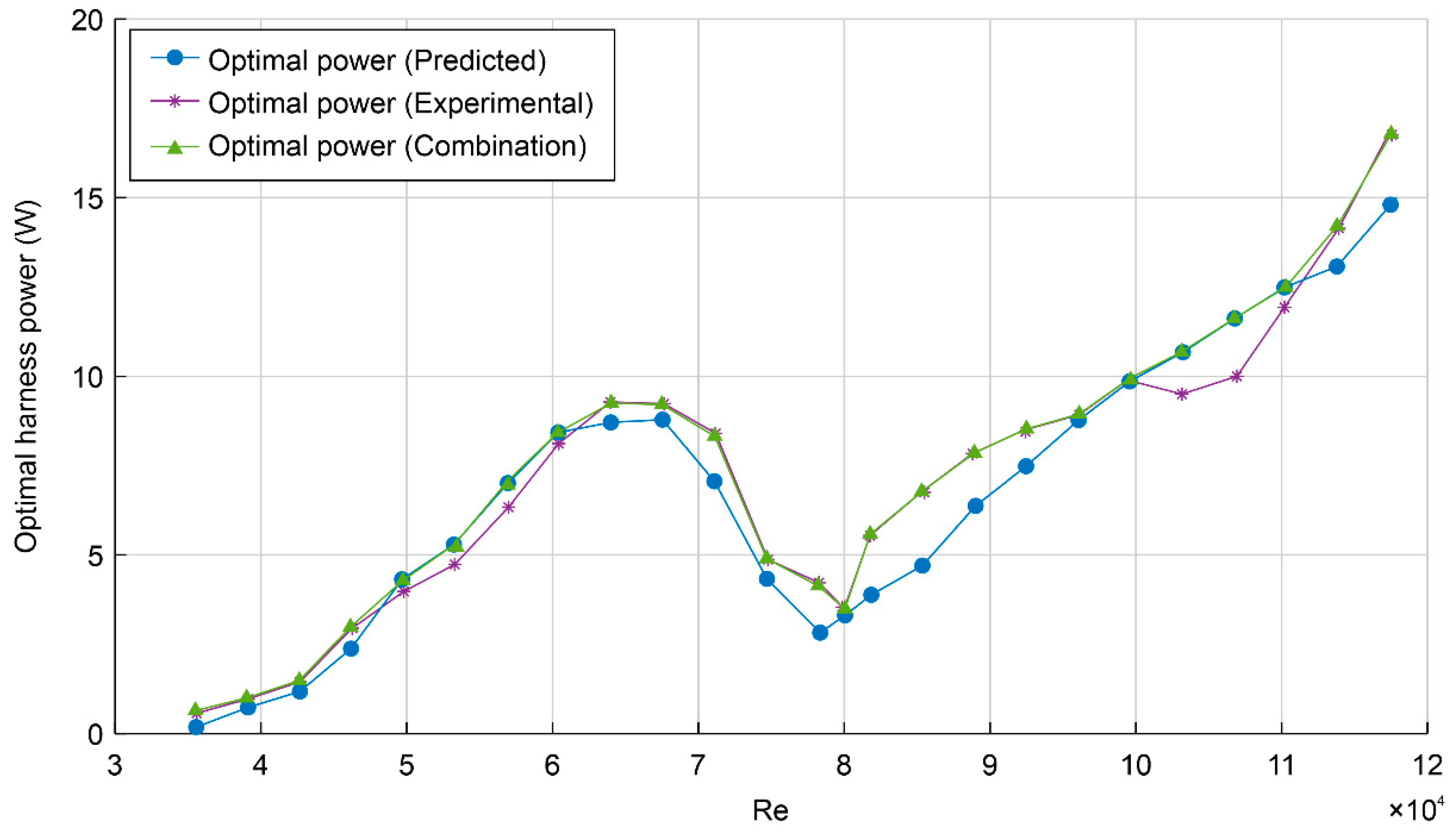 Applsci 11 07163 g016