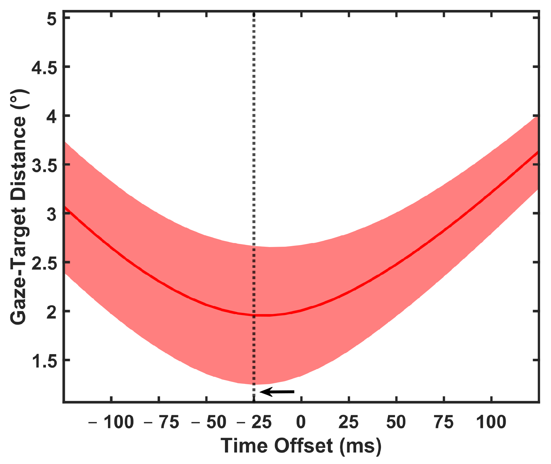 Applsci 11 07164 g004 Applsci 11 07164 g004