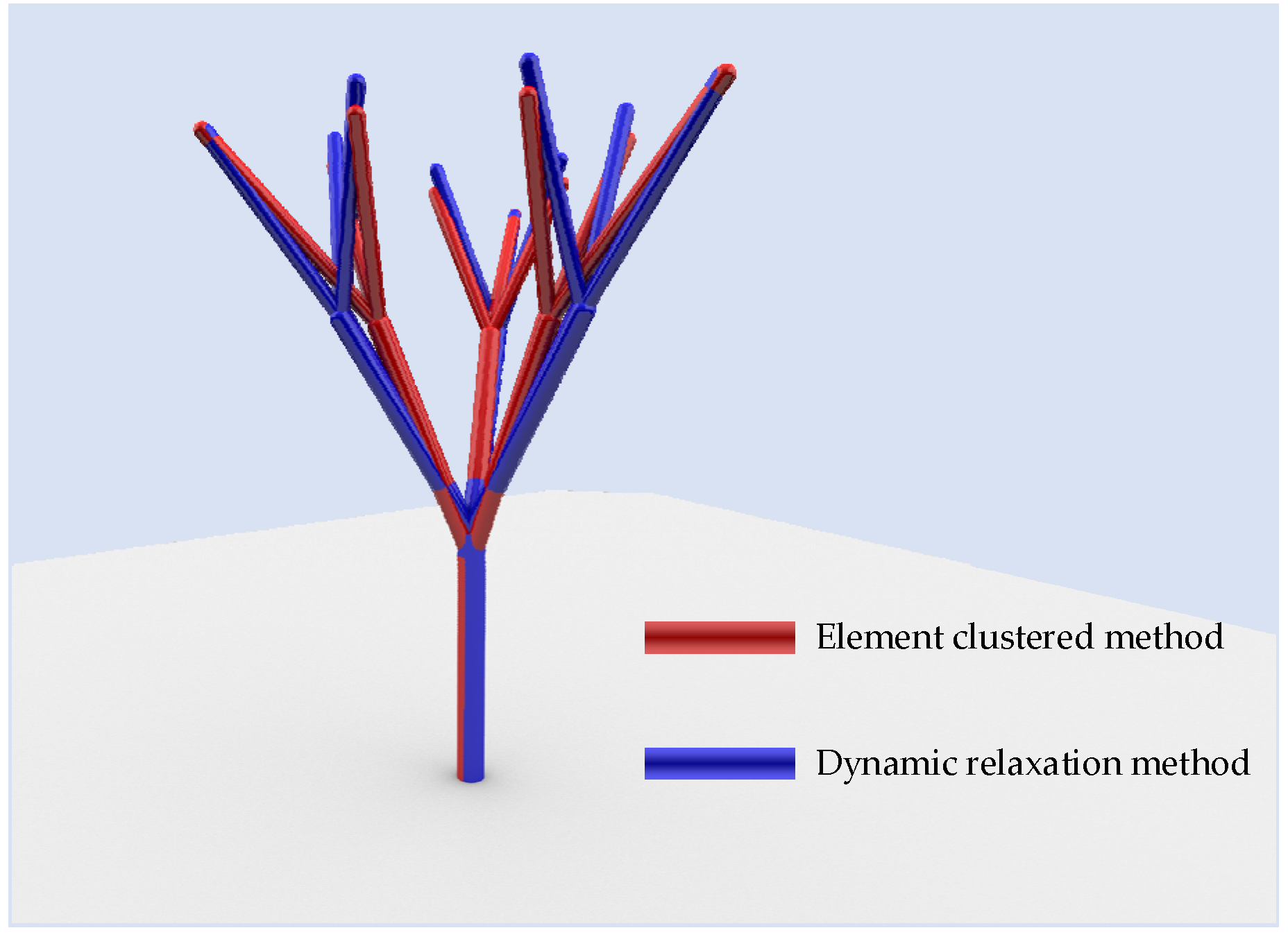 Applsci 11 07165 g004