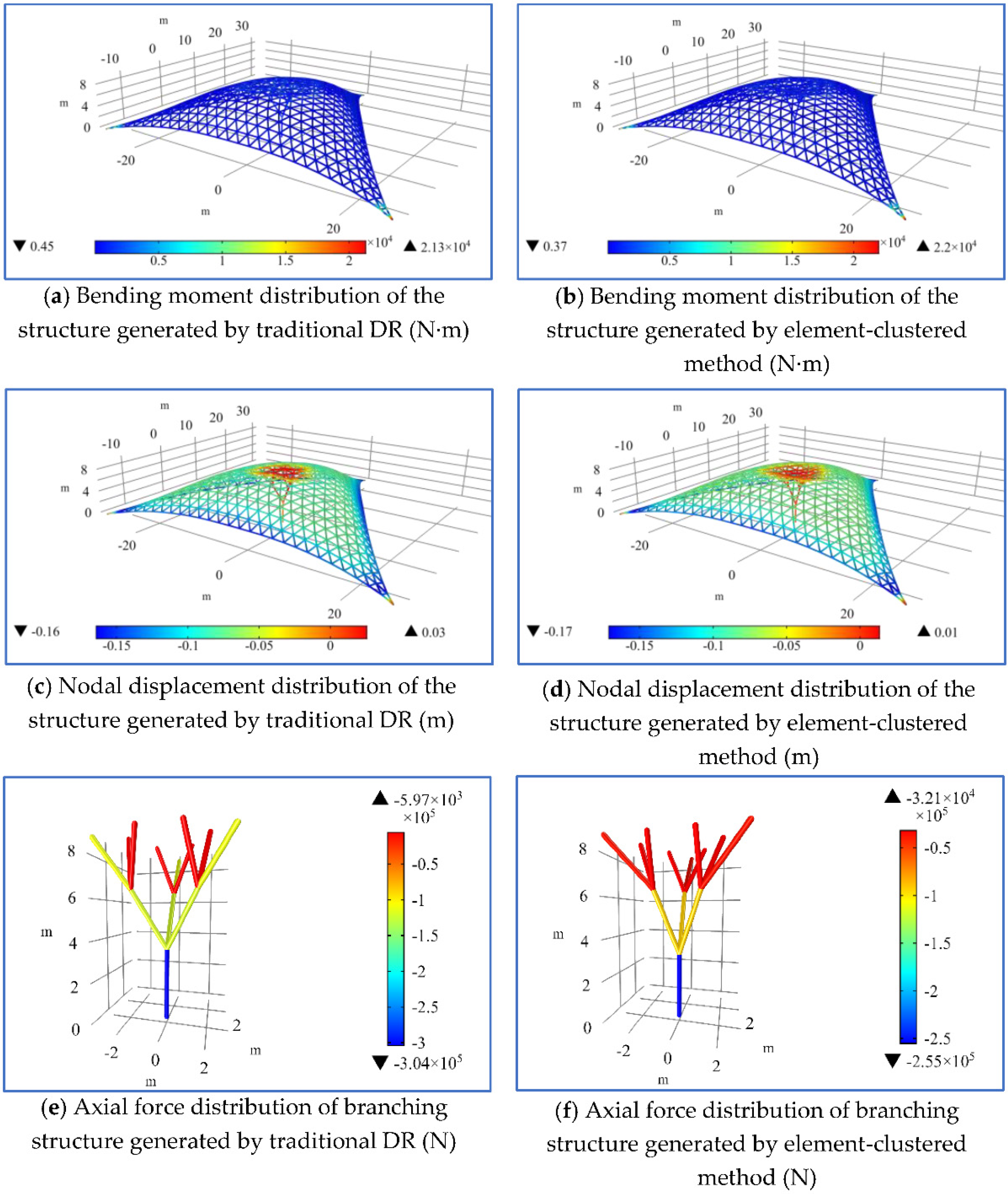 Applsci 11 07165 g005