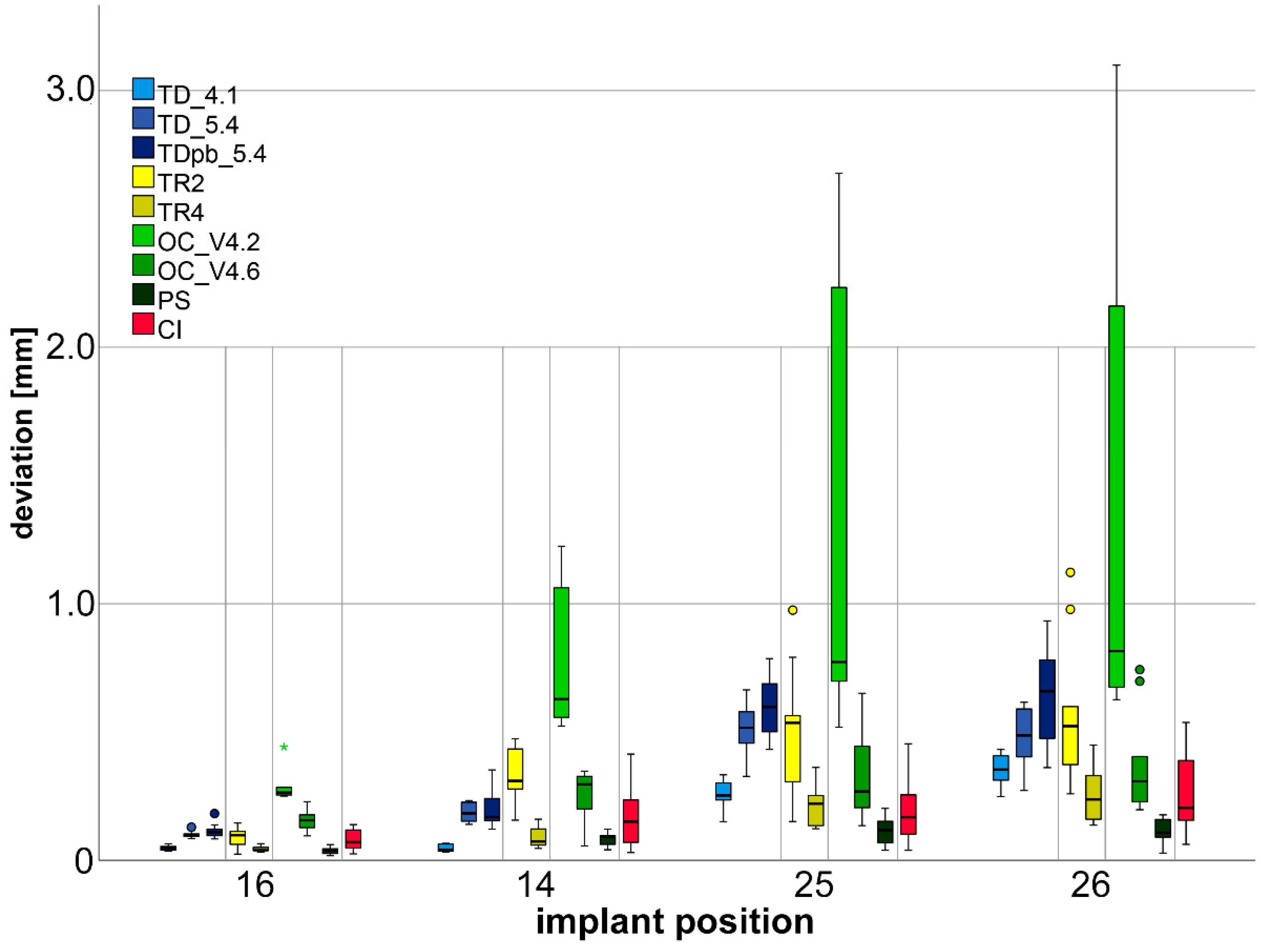 Applsci 11 07166 g003 550