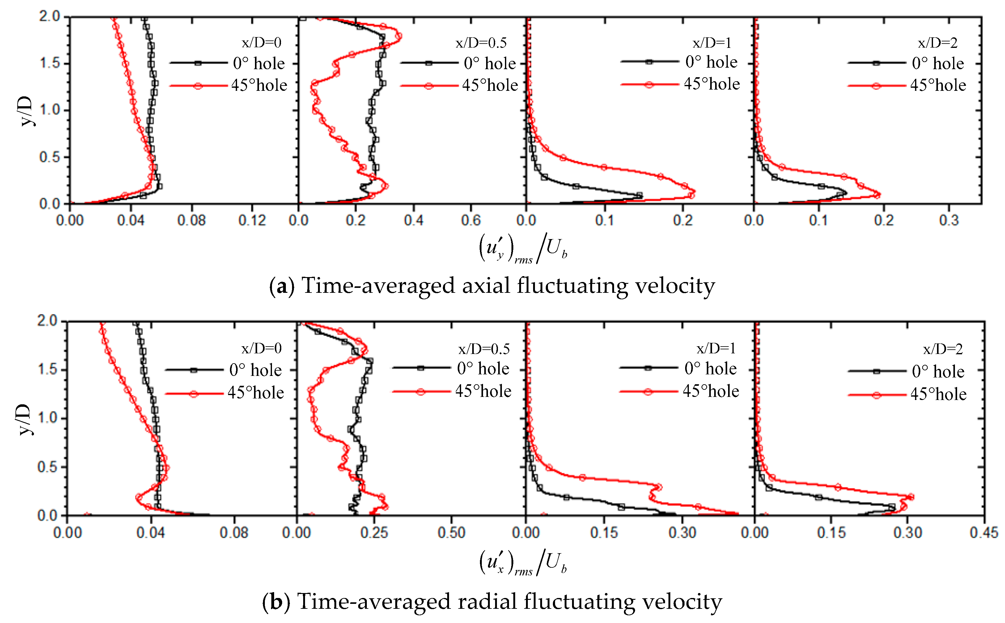 Applsci 11 07167 g014 550
