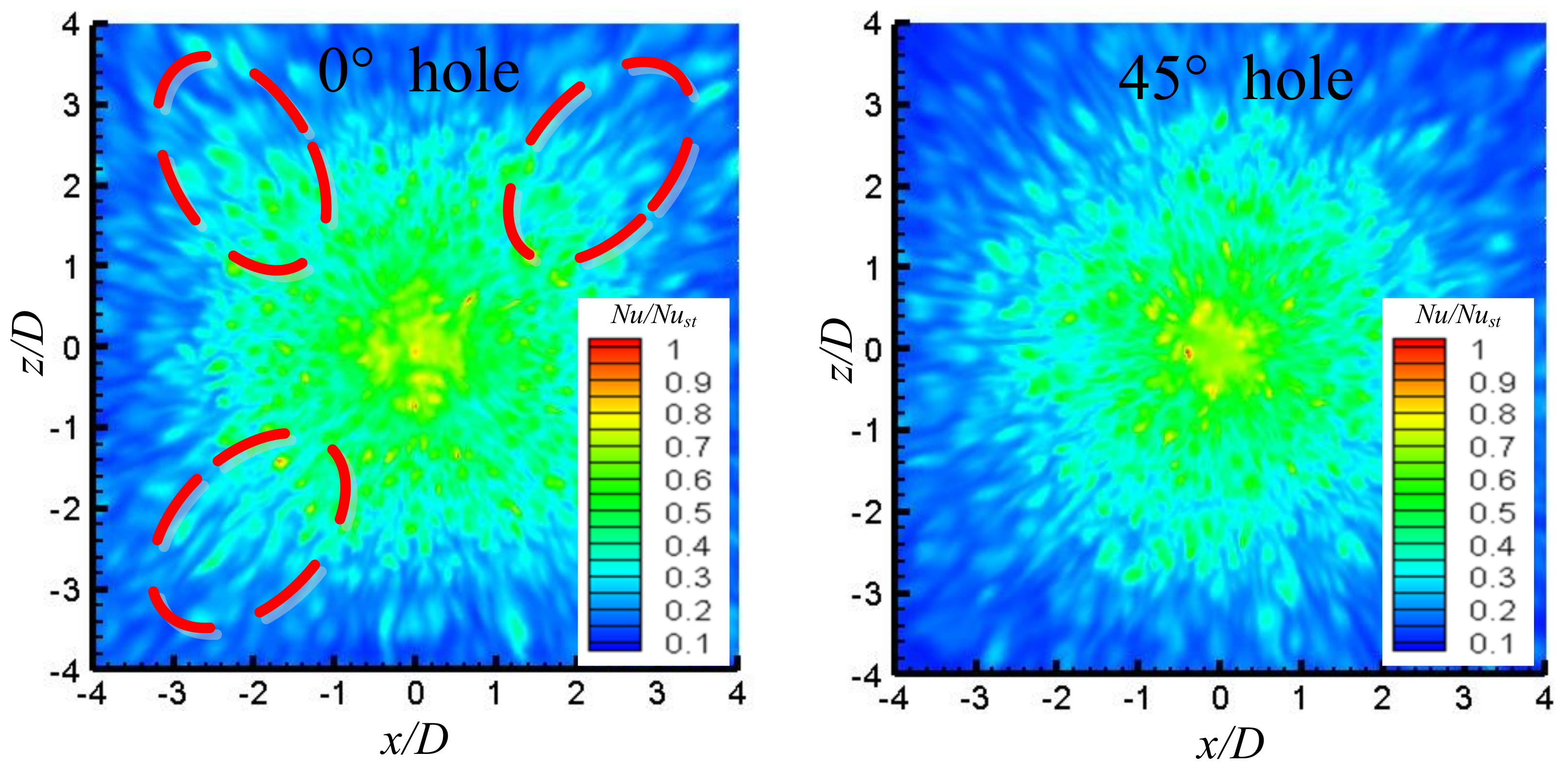 Applsci 11 07167 g015 550