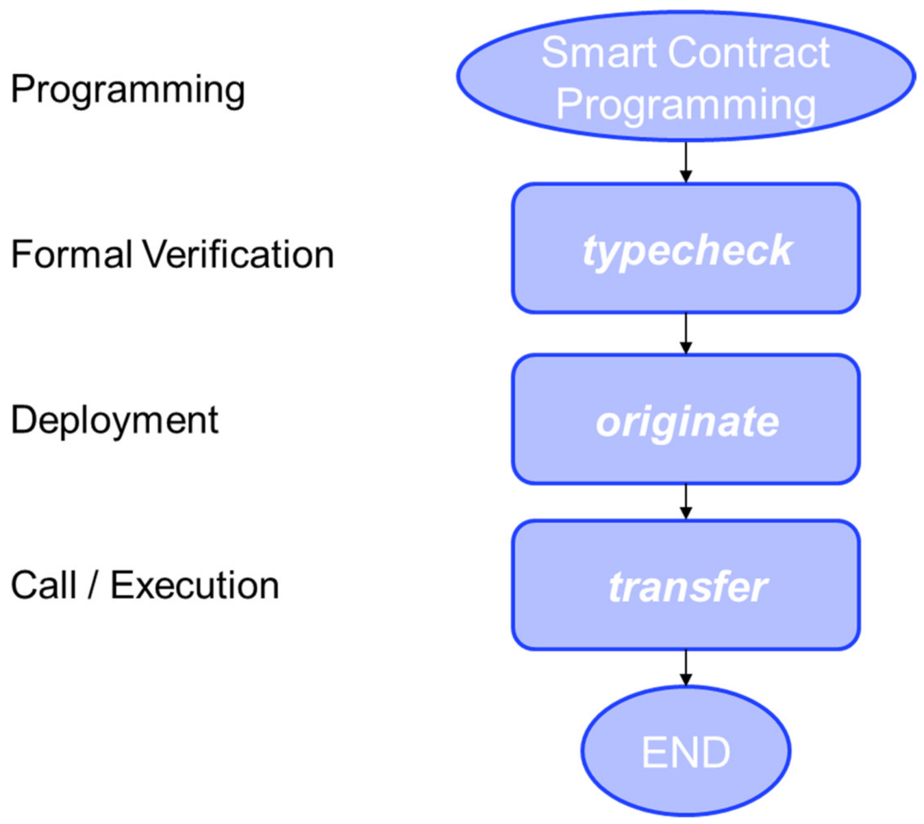 Applsci 11 07169 g002