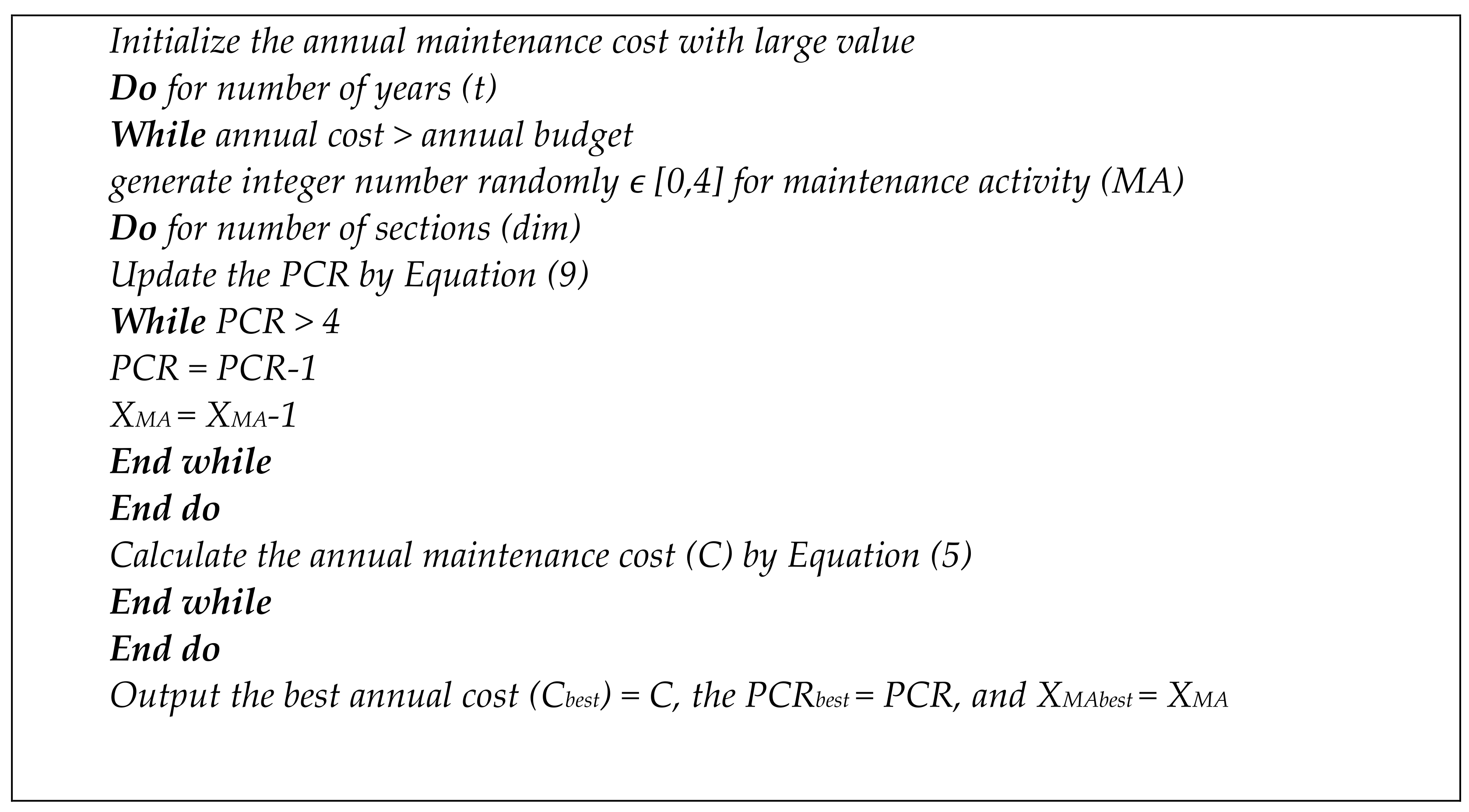 Integer Search Algorithm: A New Discrete Multi-Objective Algorithm for ...