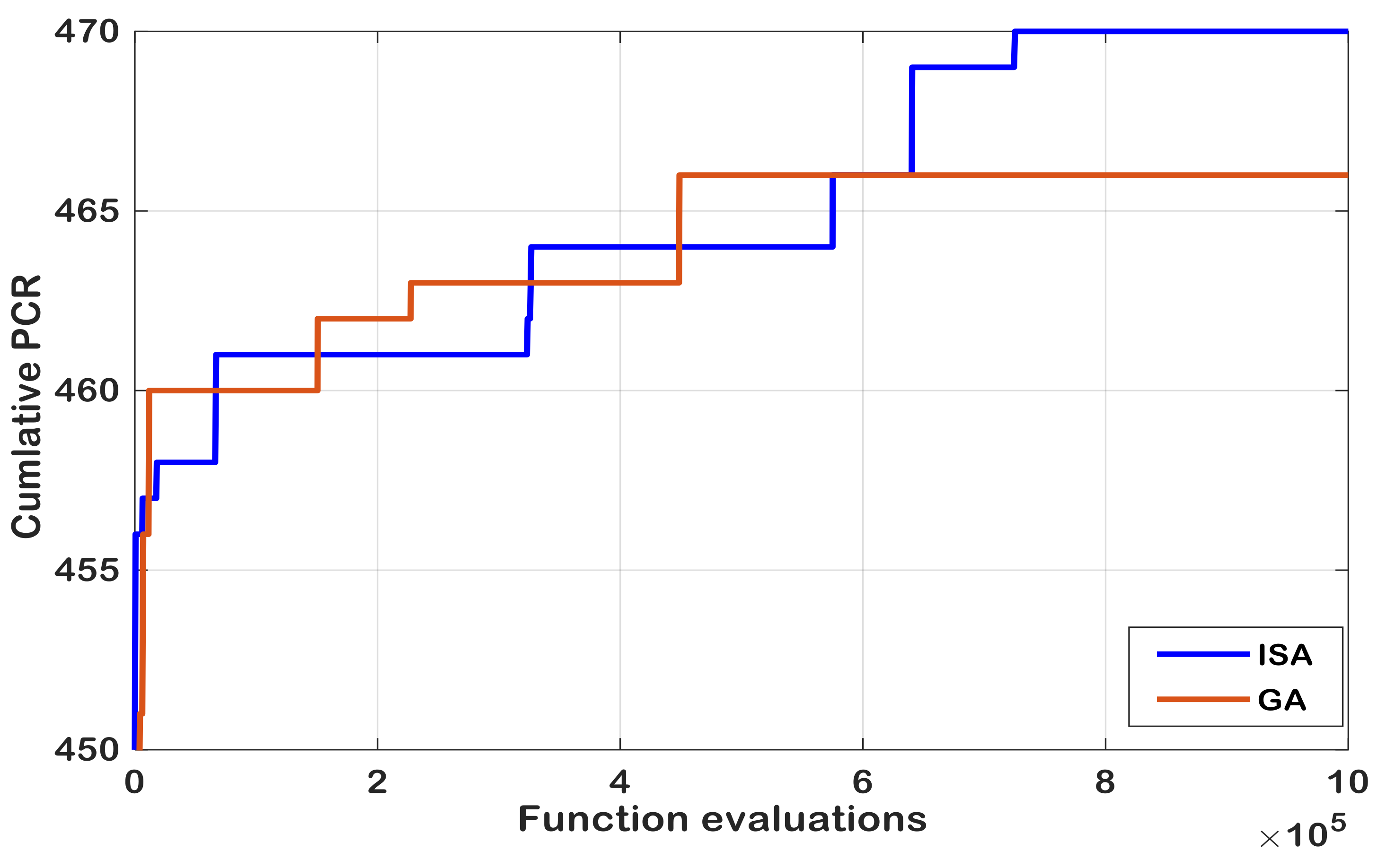 Applsci 11 07170 g004