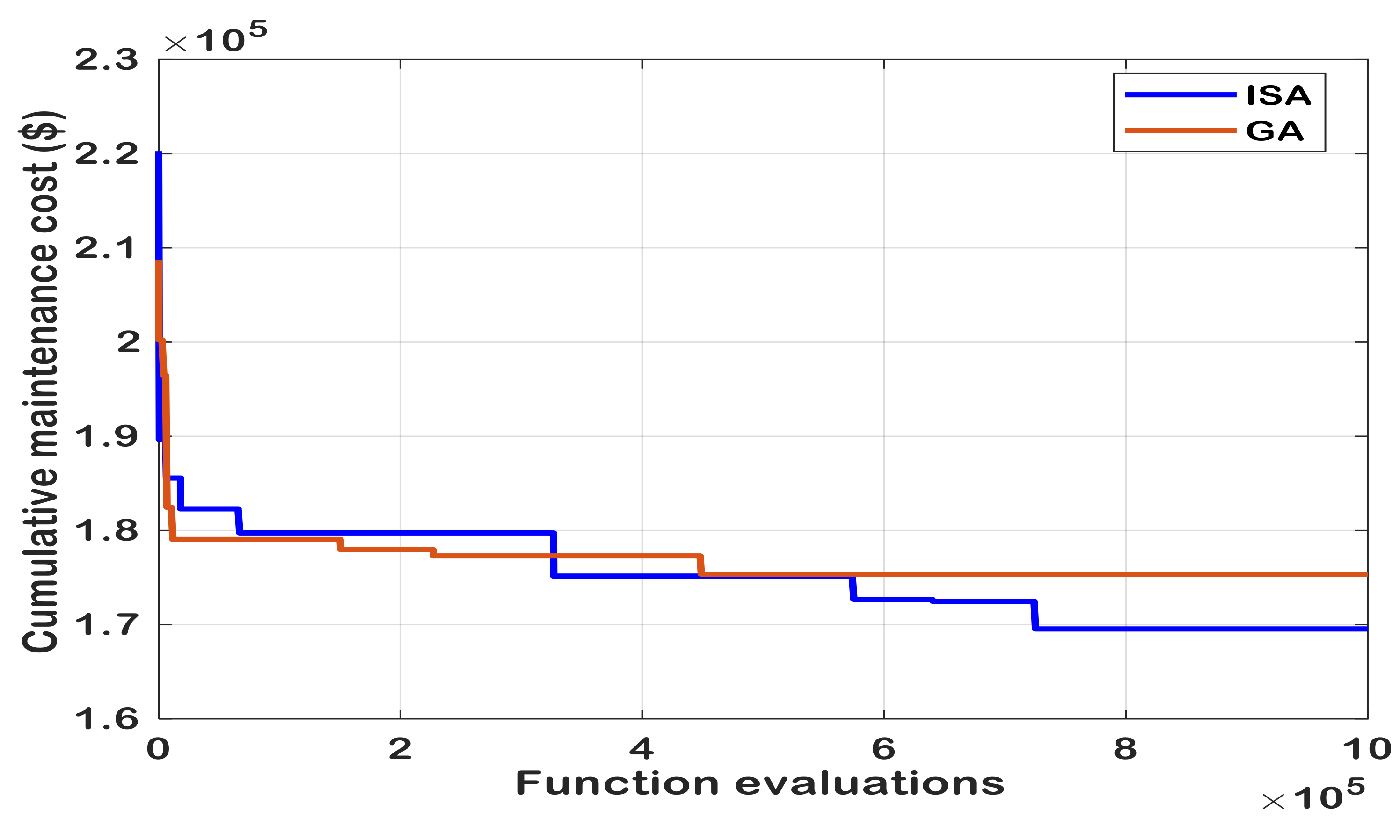 Applsci 11 07170 g005