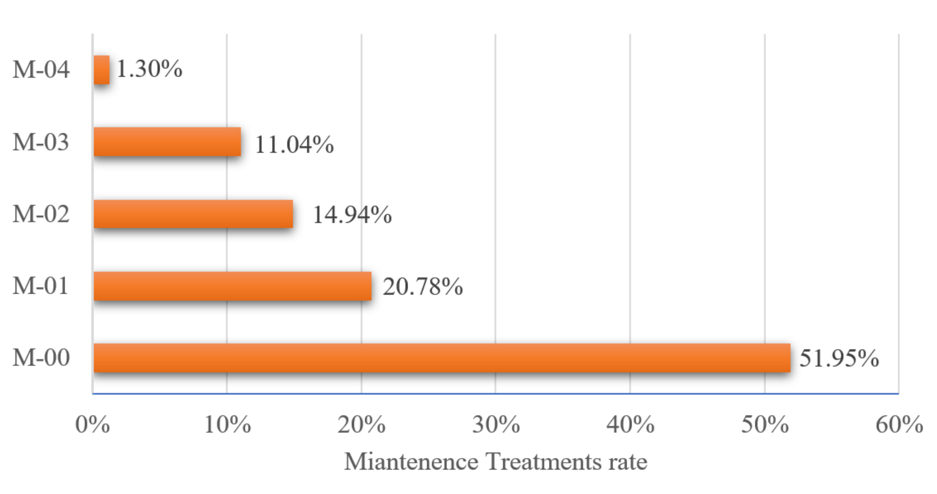 Applsci 11 07170 g009