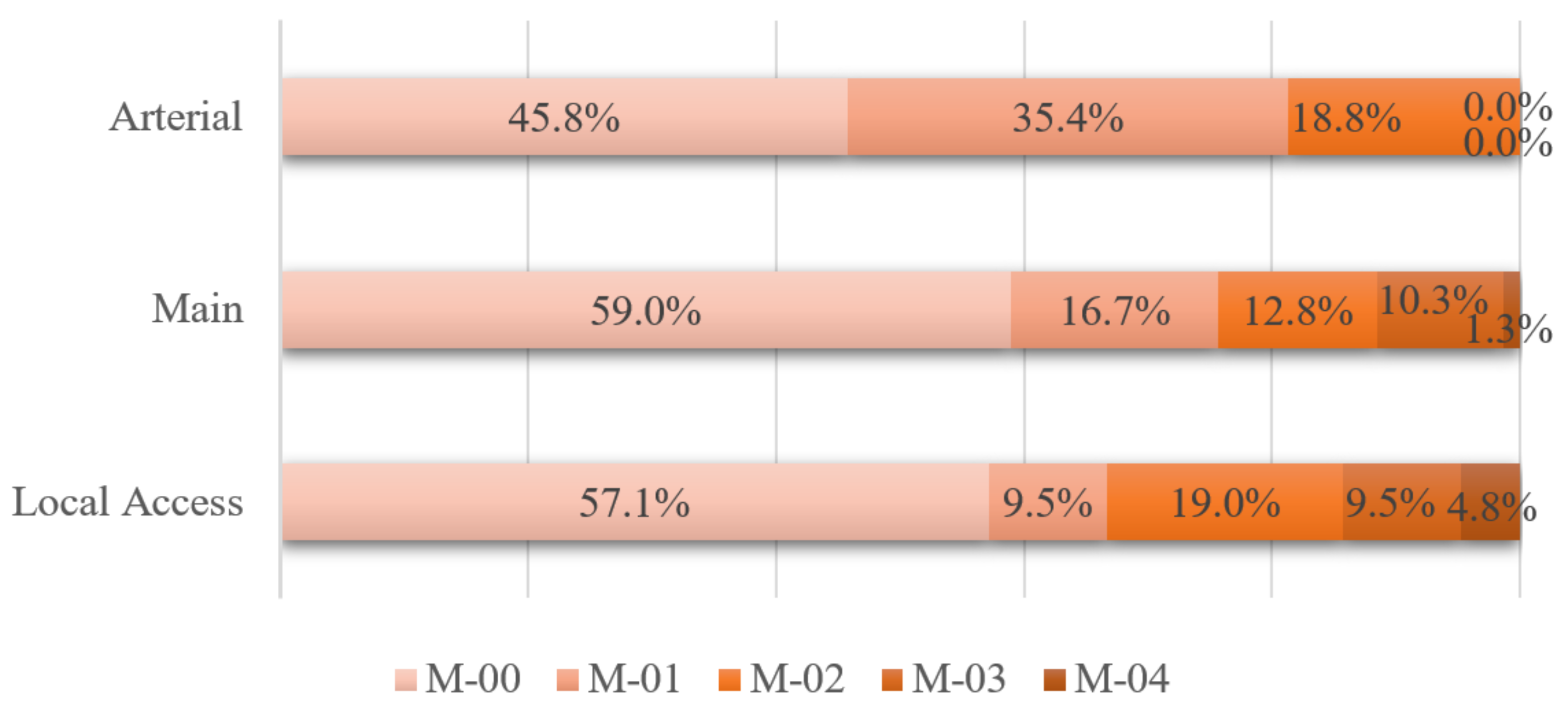 Applsci 11 07170 g010
