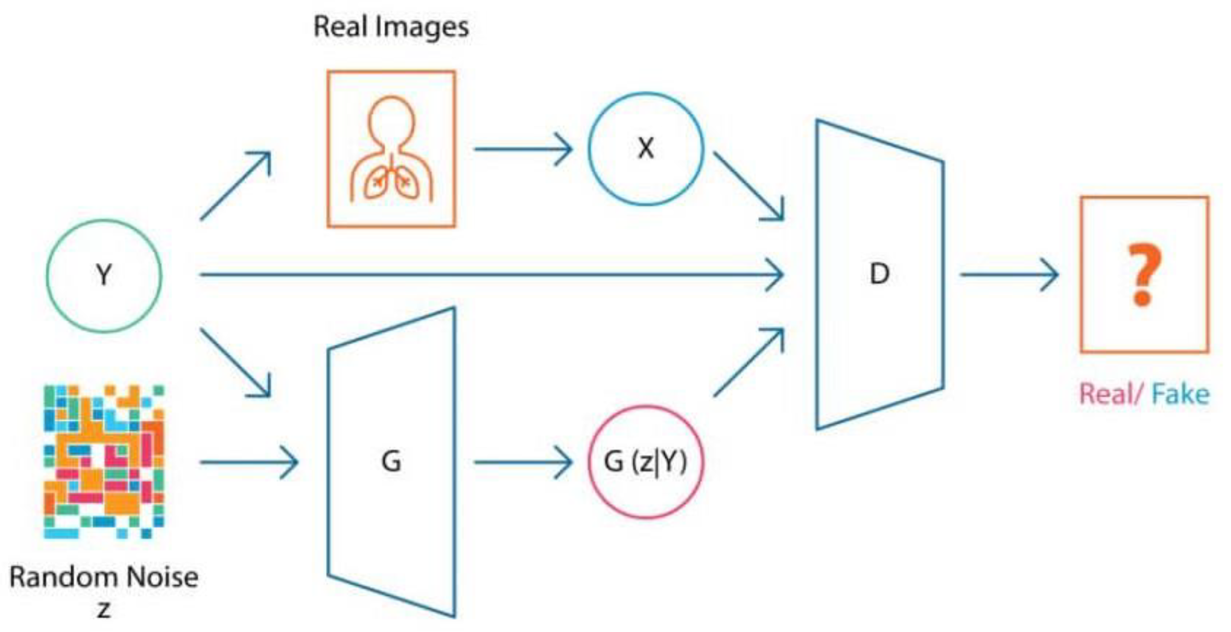 Applsci 11 07174 g002 550